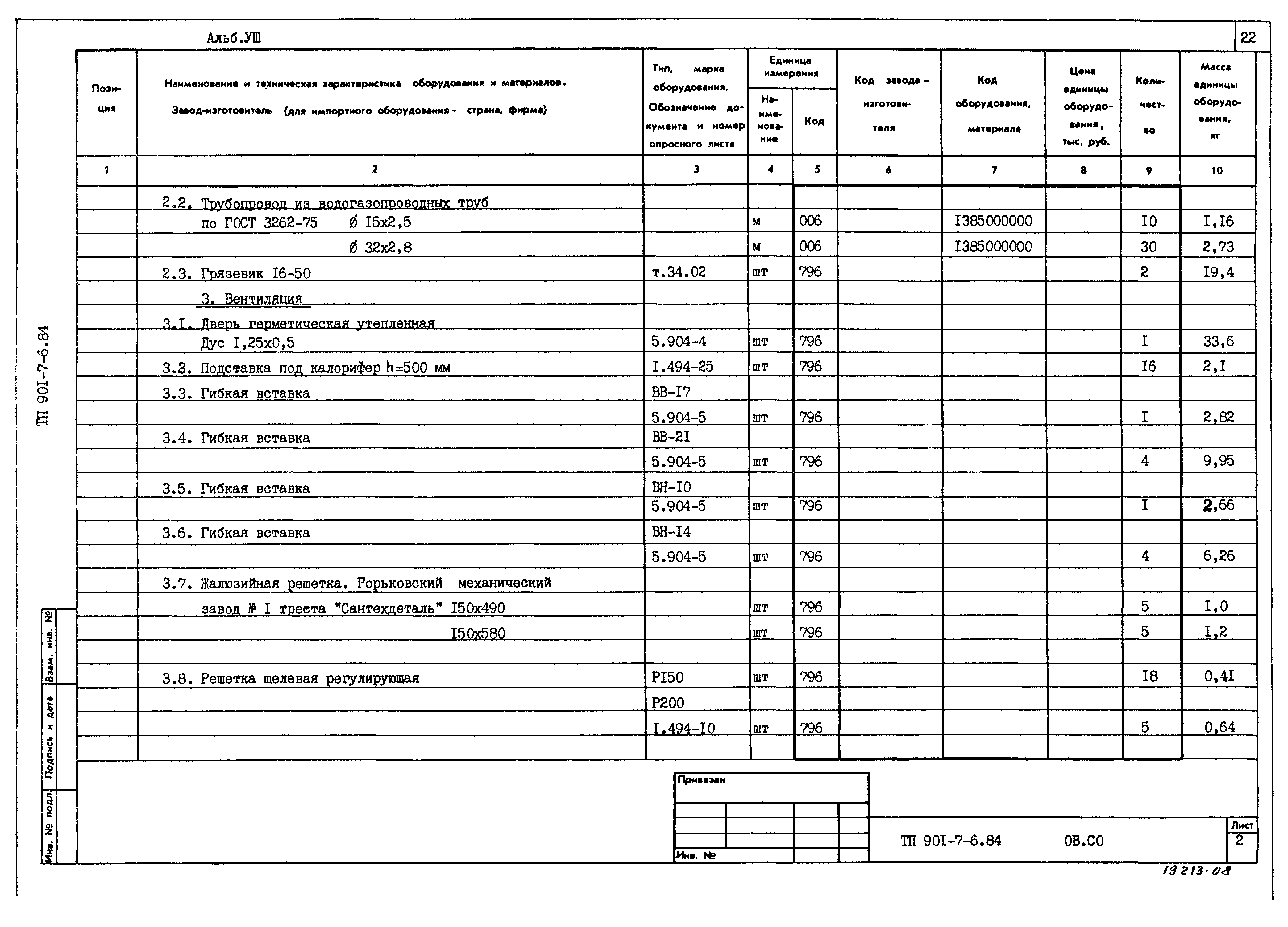 Типовой проект 901-7-6.84