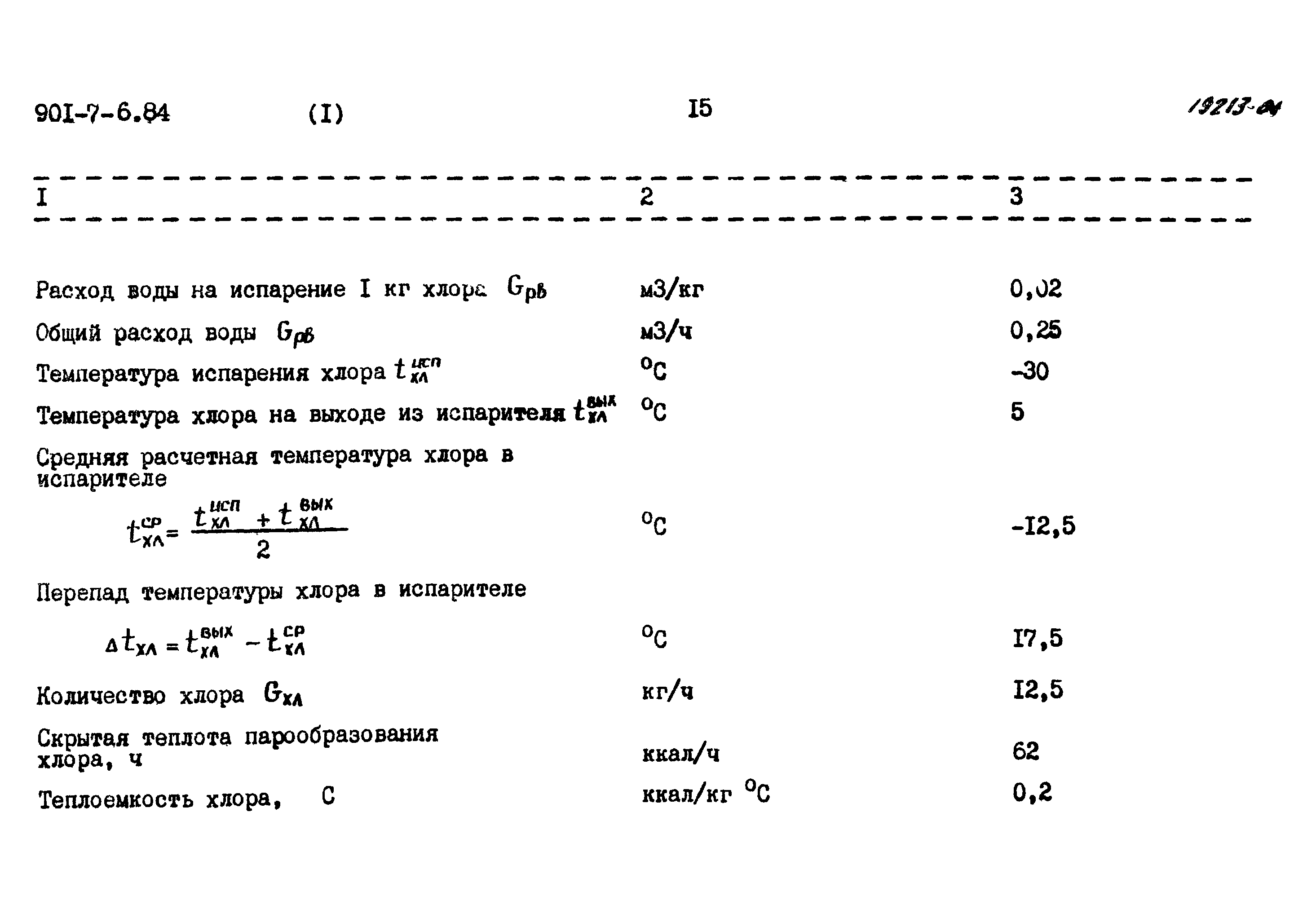 Типовой проект 901-7-6.84