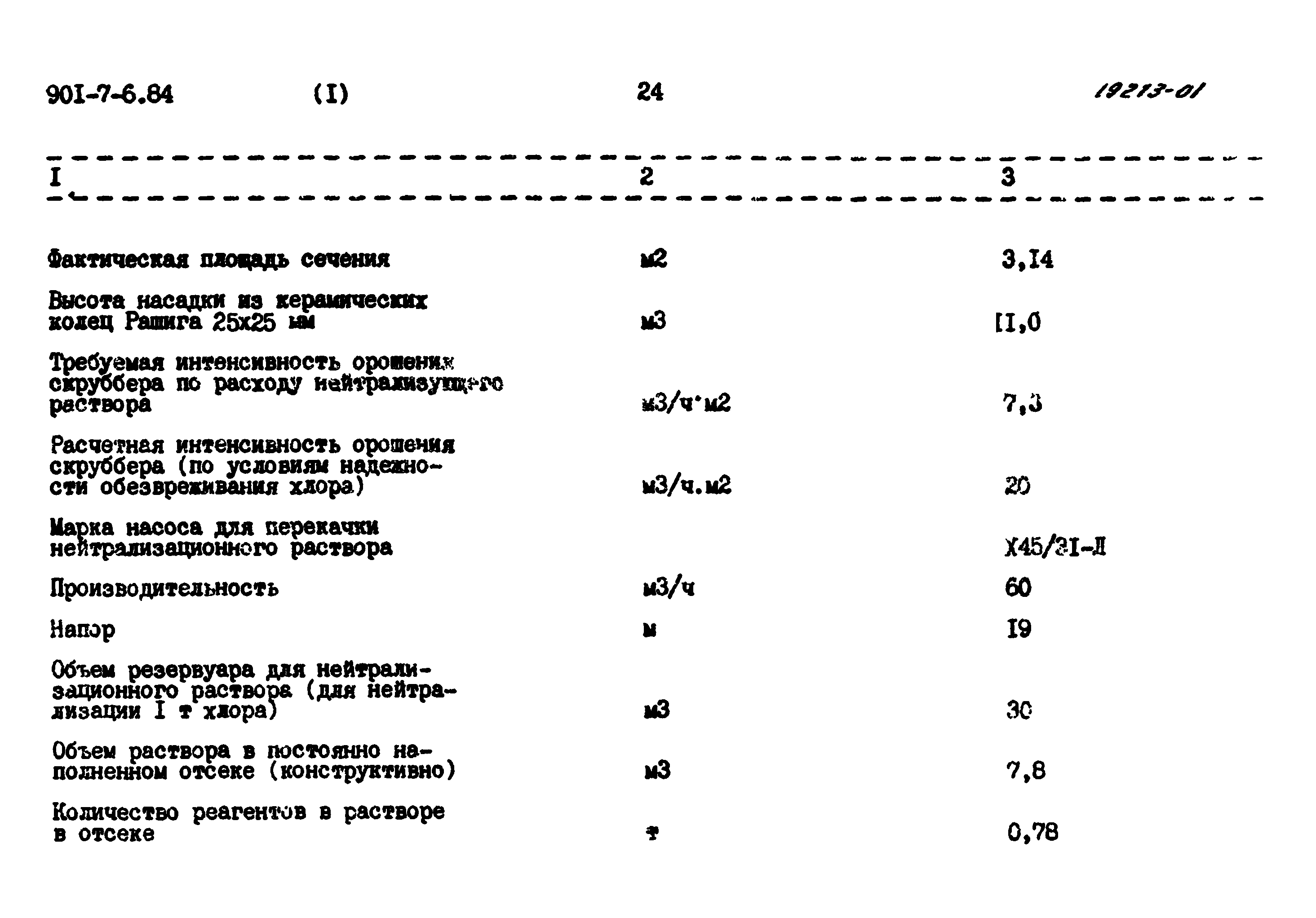 Типовой проект 901-7-6.84