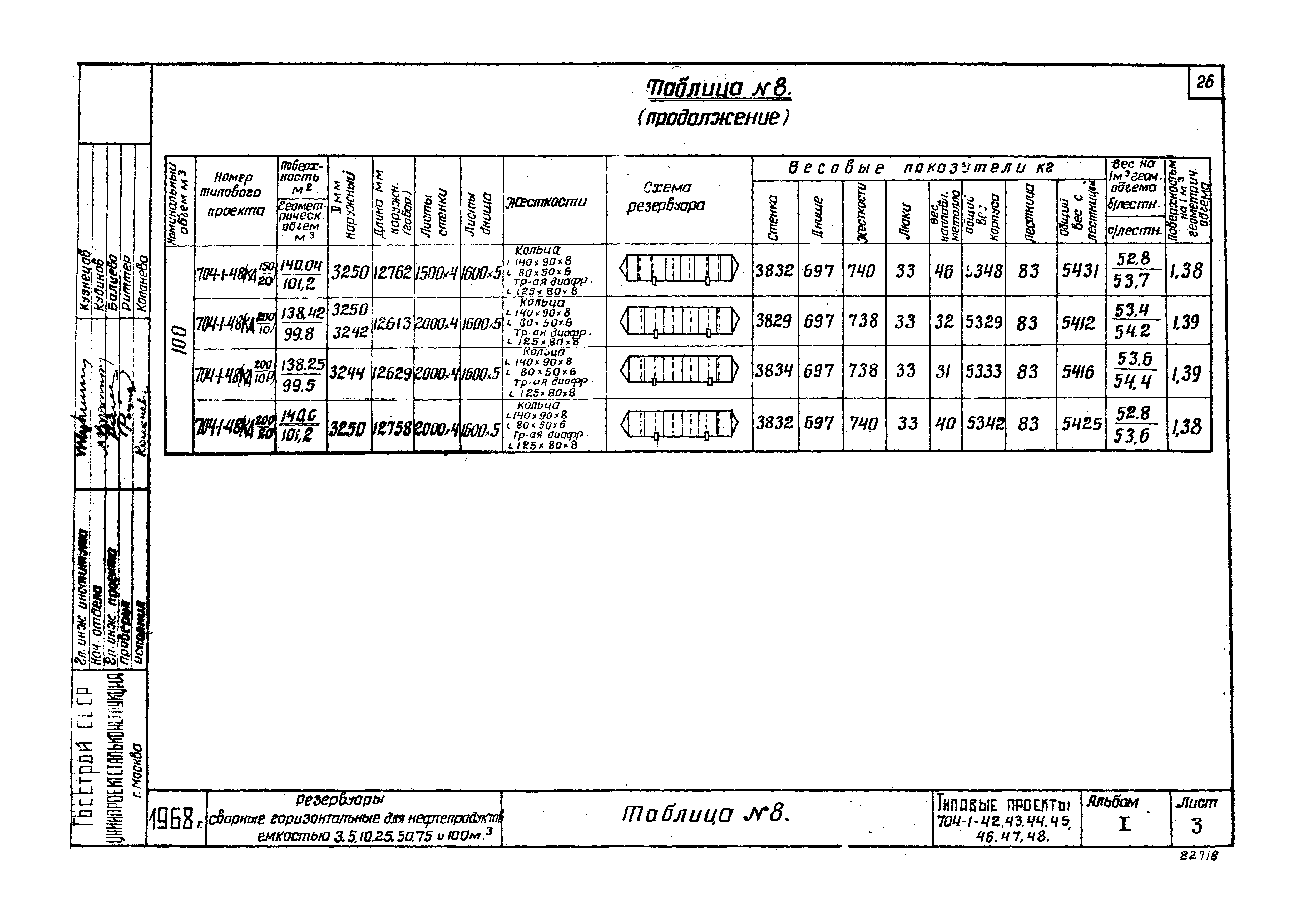 Типовой проект 704-1-45