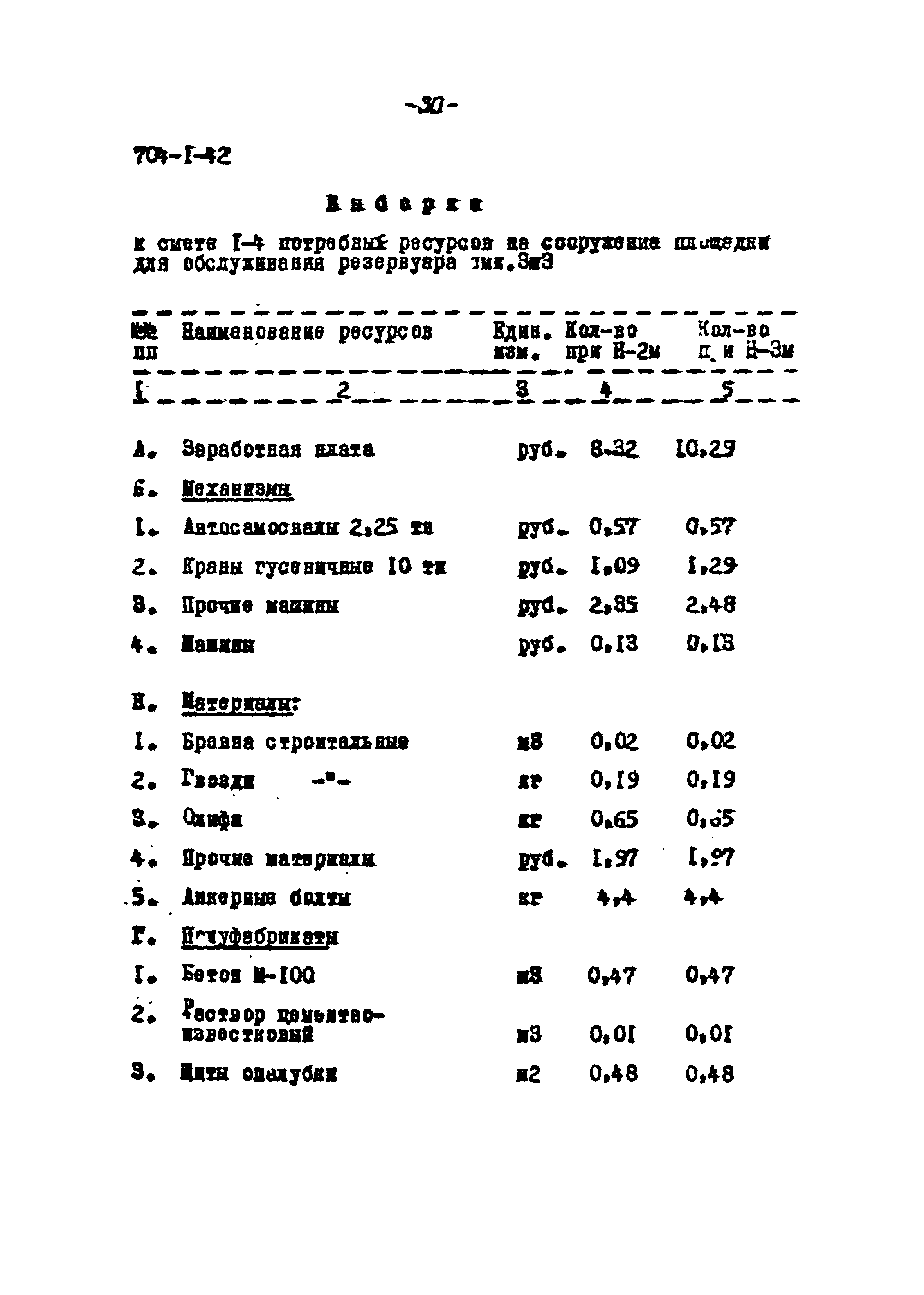 Типовой проект 704-1-42