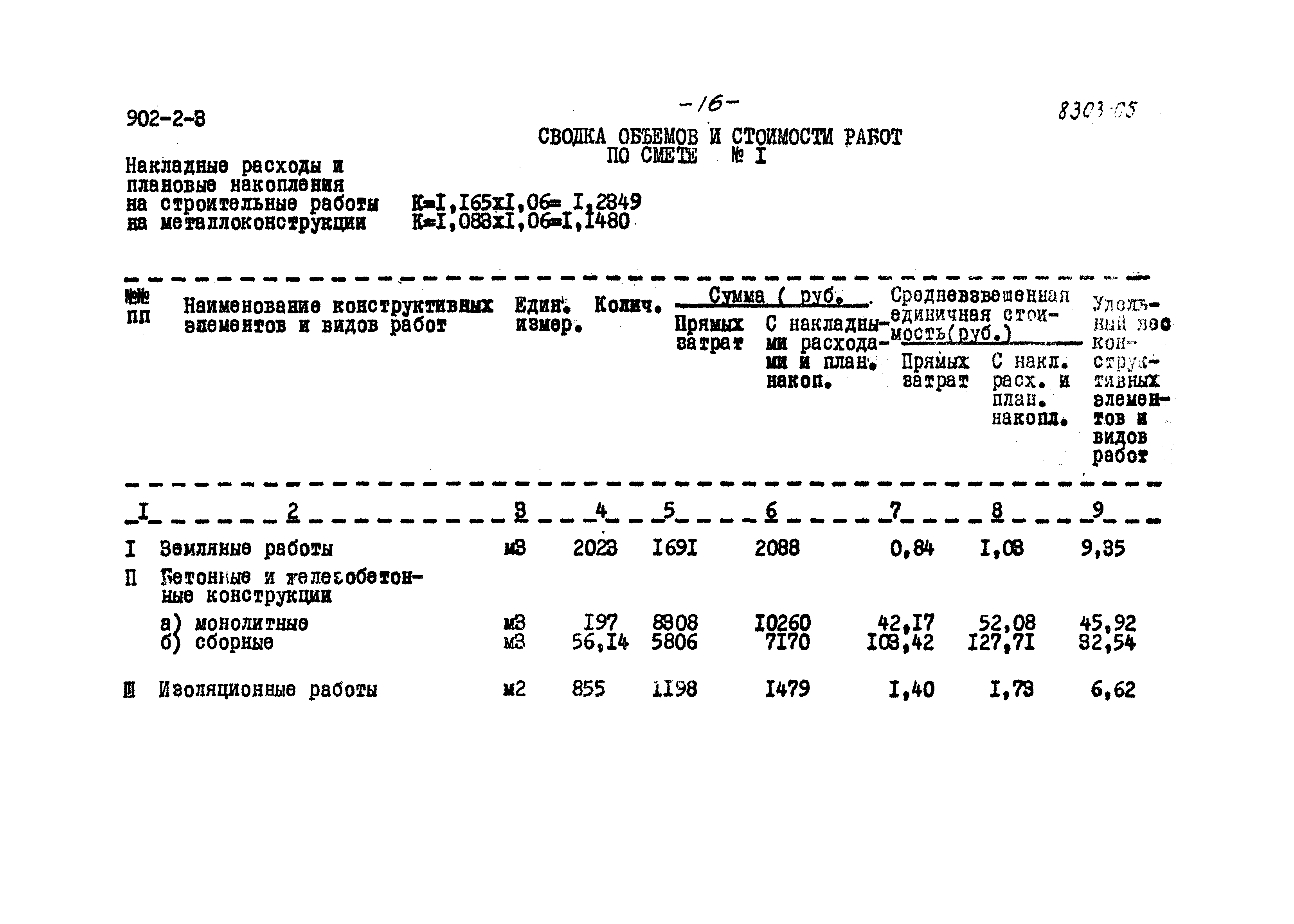 Типовой проект 902-2-3