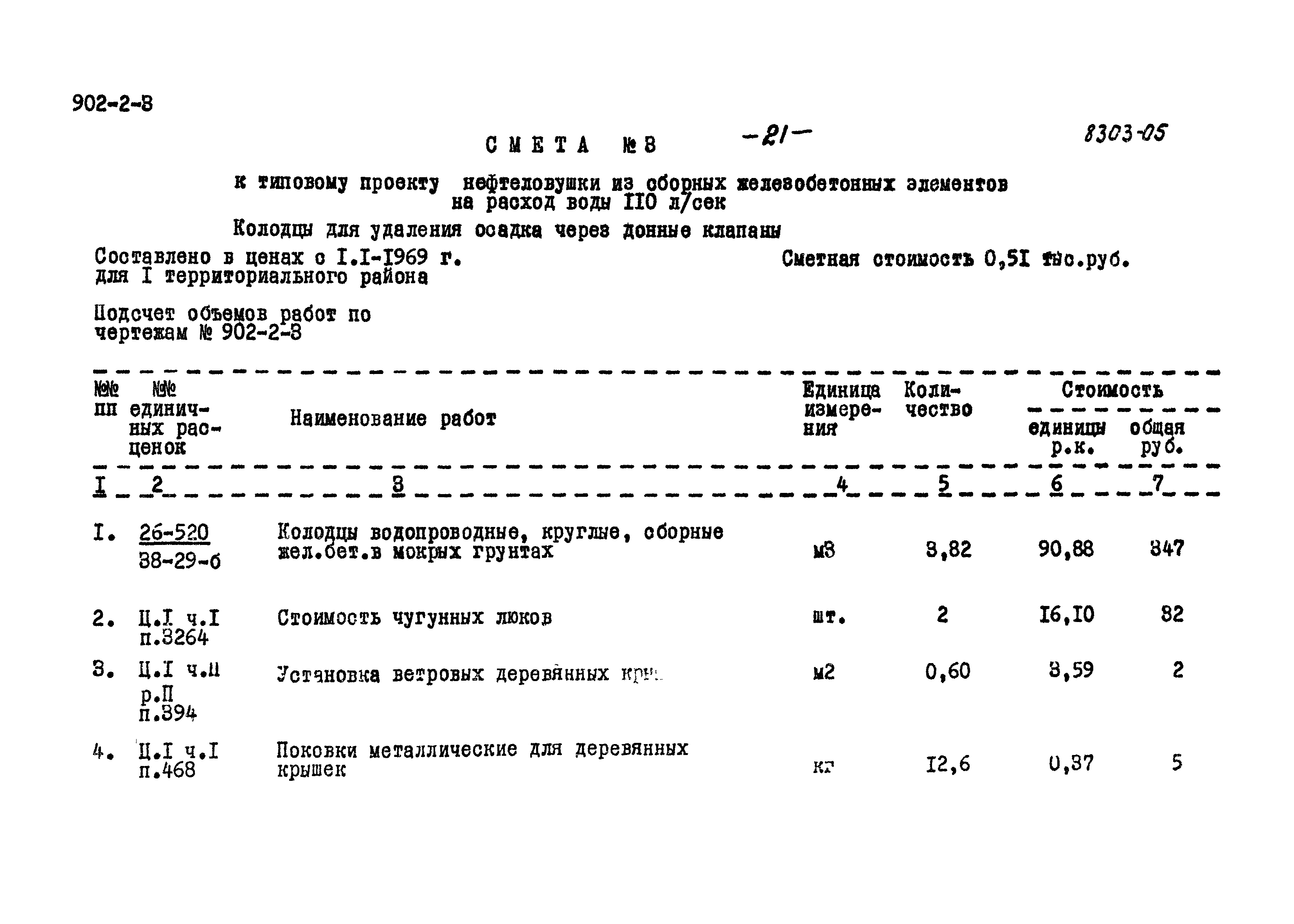 Типовой проект 902-2-3