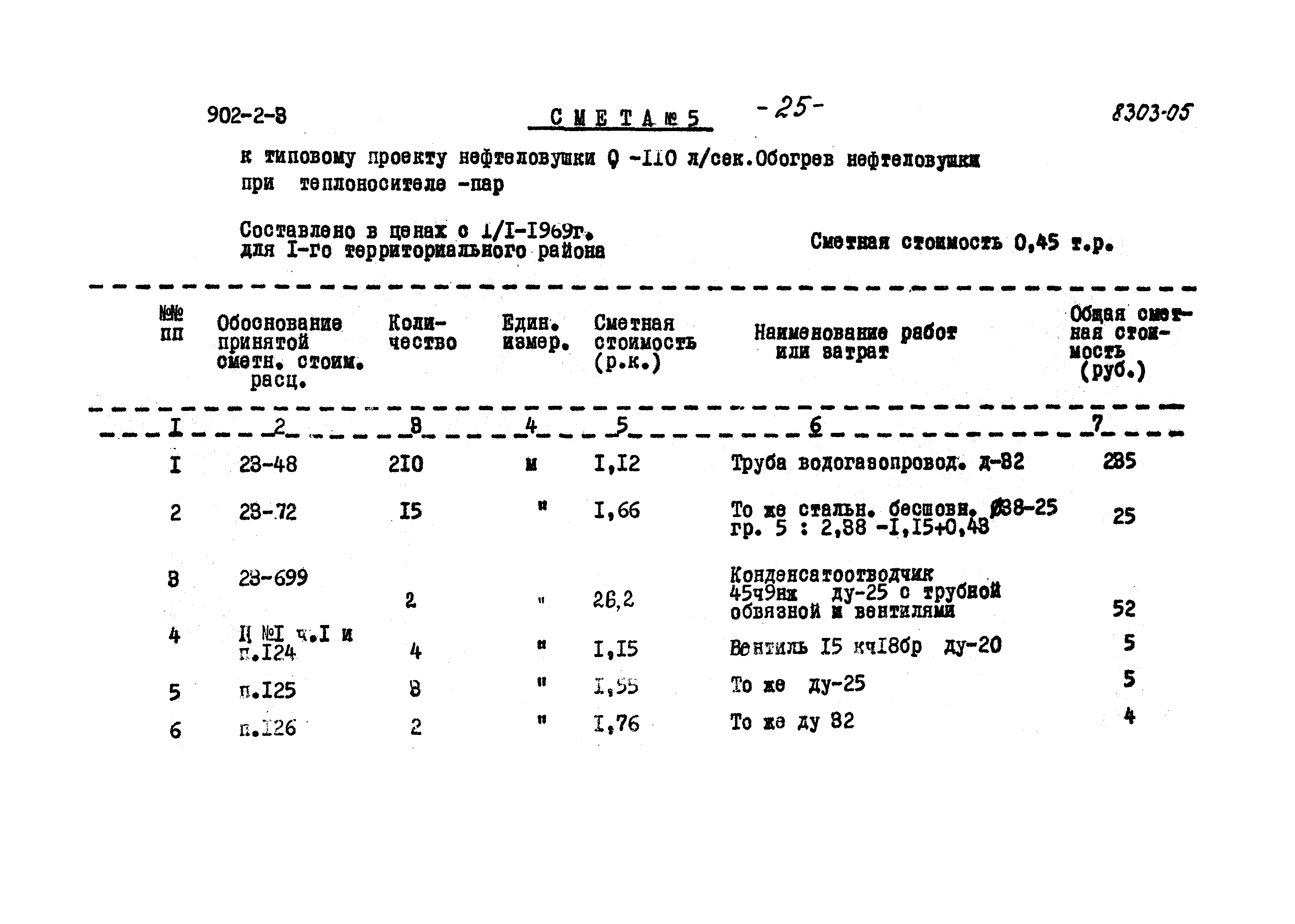 Типовой проект 902-2-3