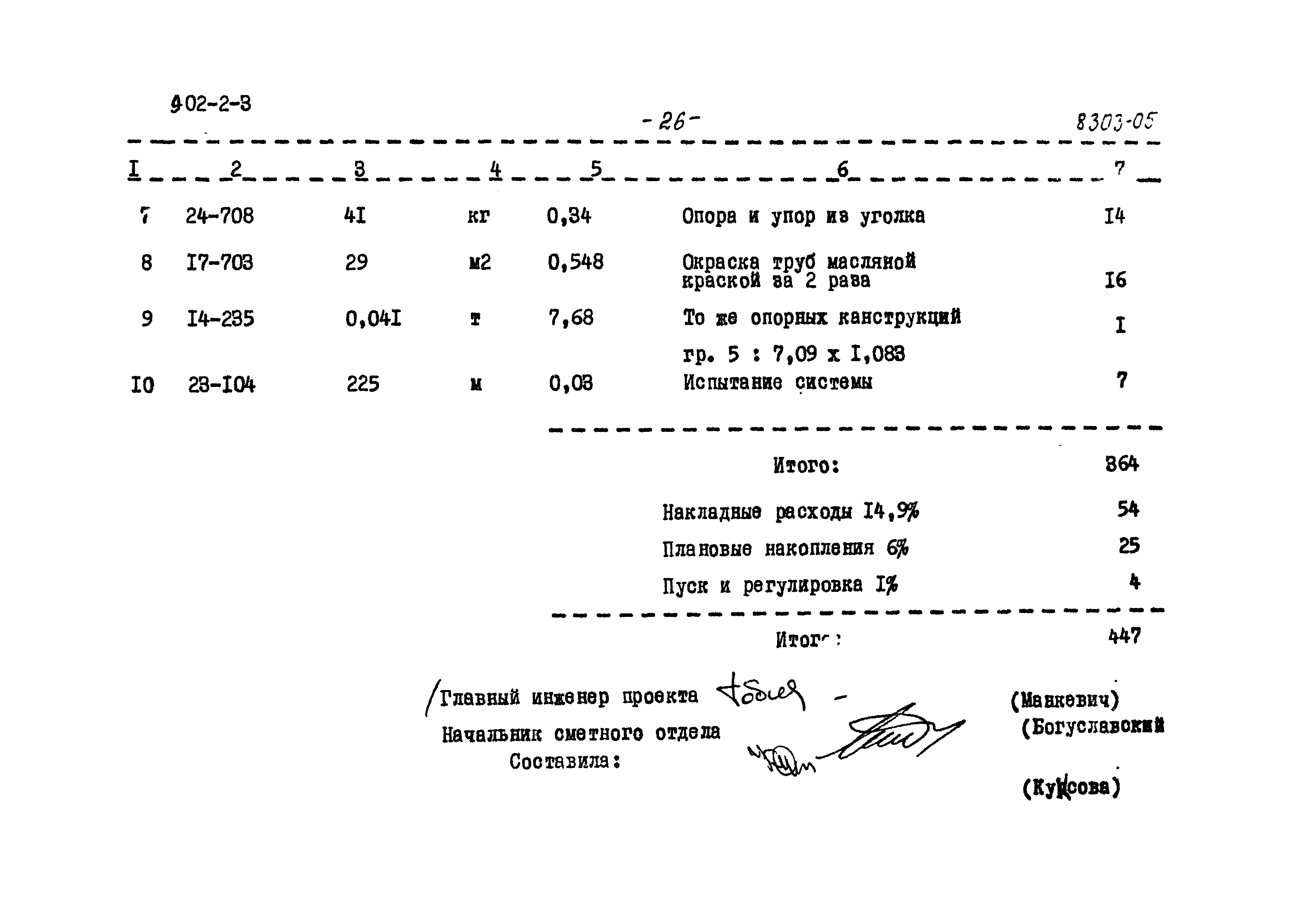 Типовой проект 902-2-3