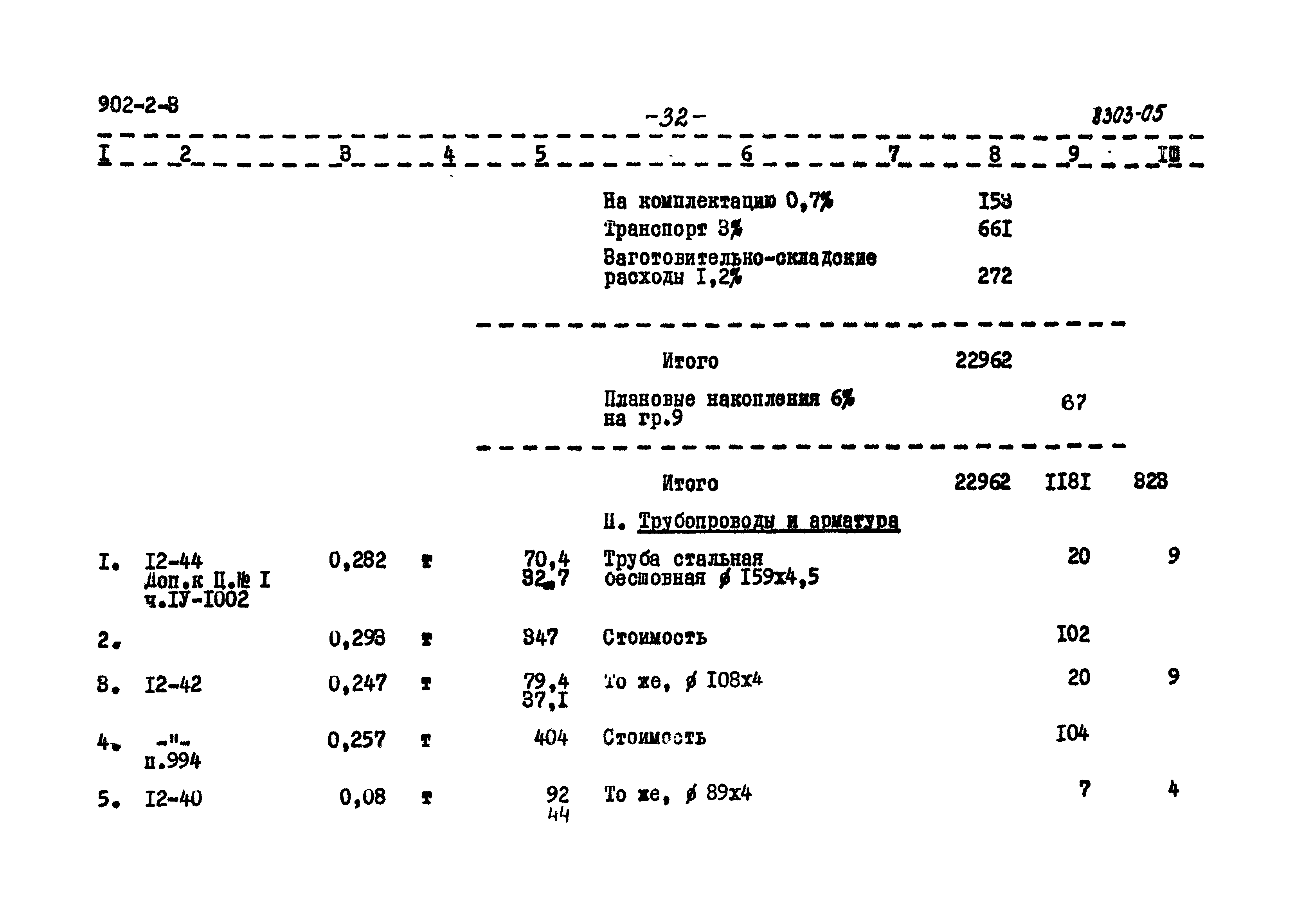 Типовой проект 902-2-3