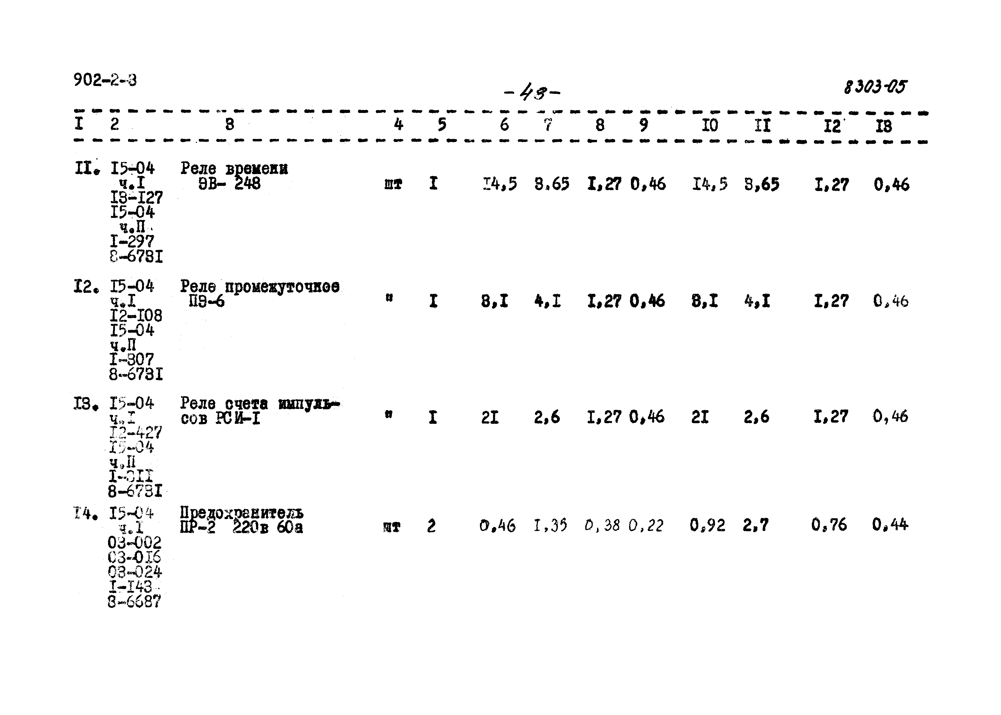 Типовой проект 902-2-3