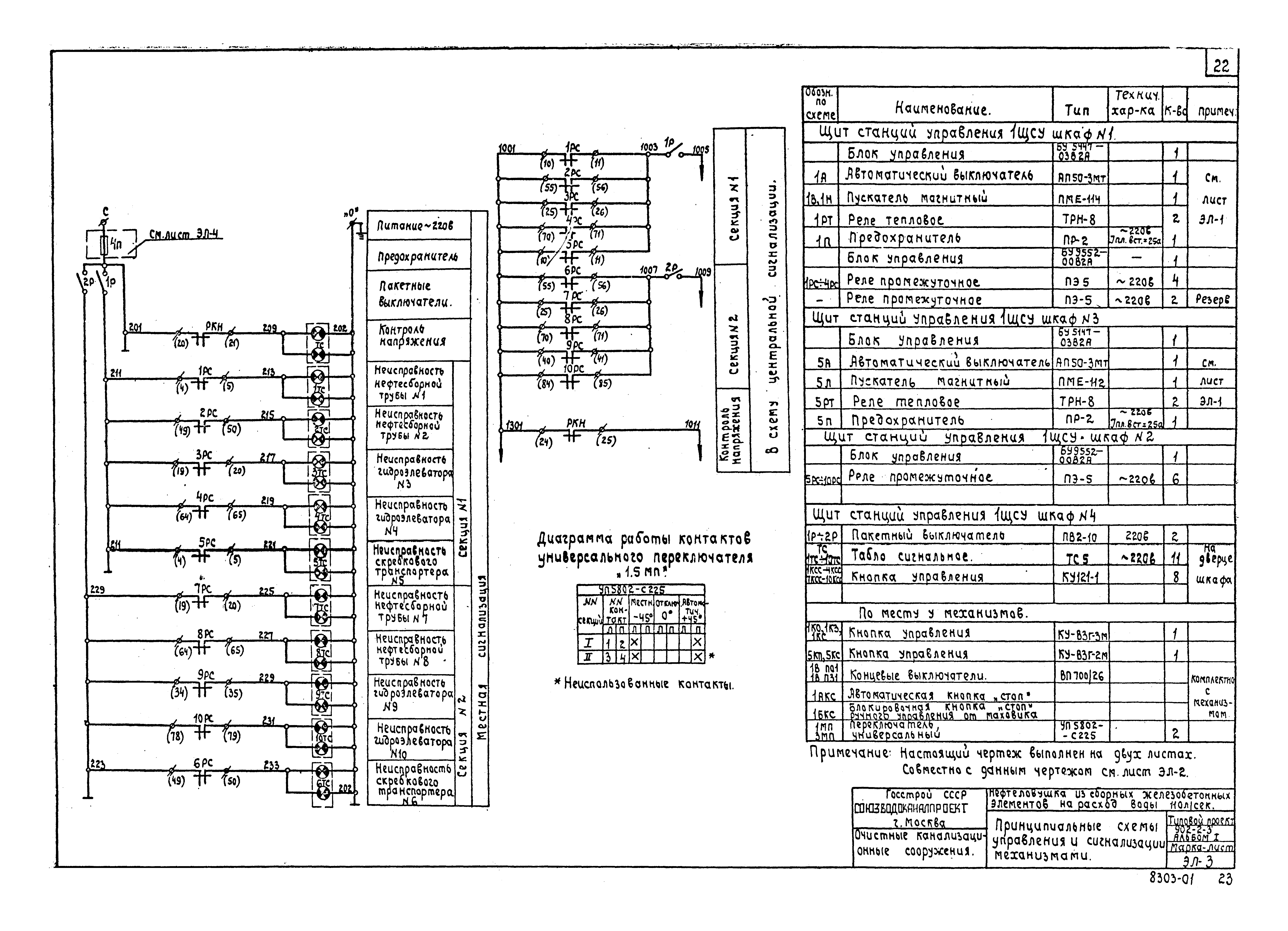 Типовой проект 902-2-3