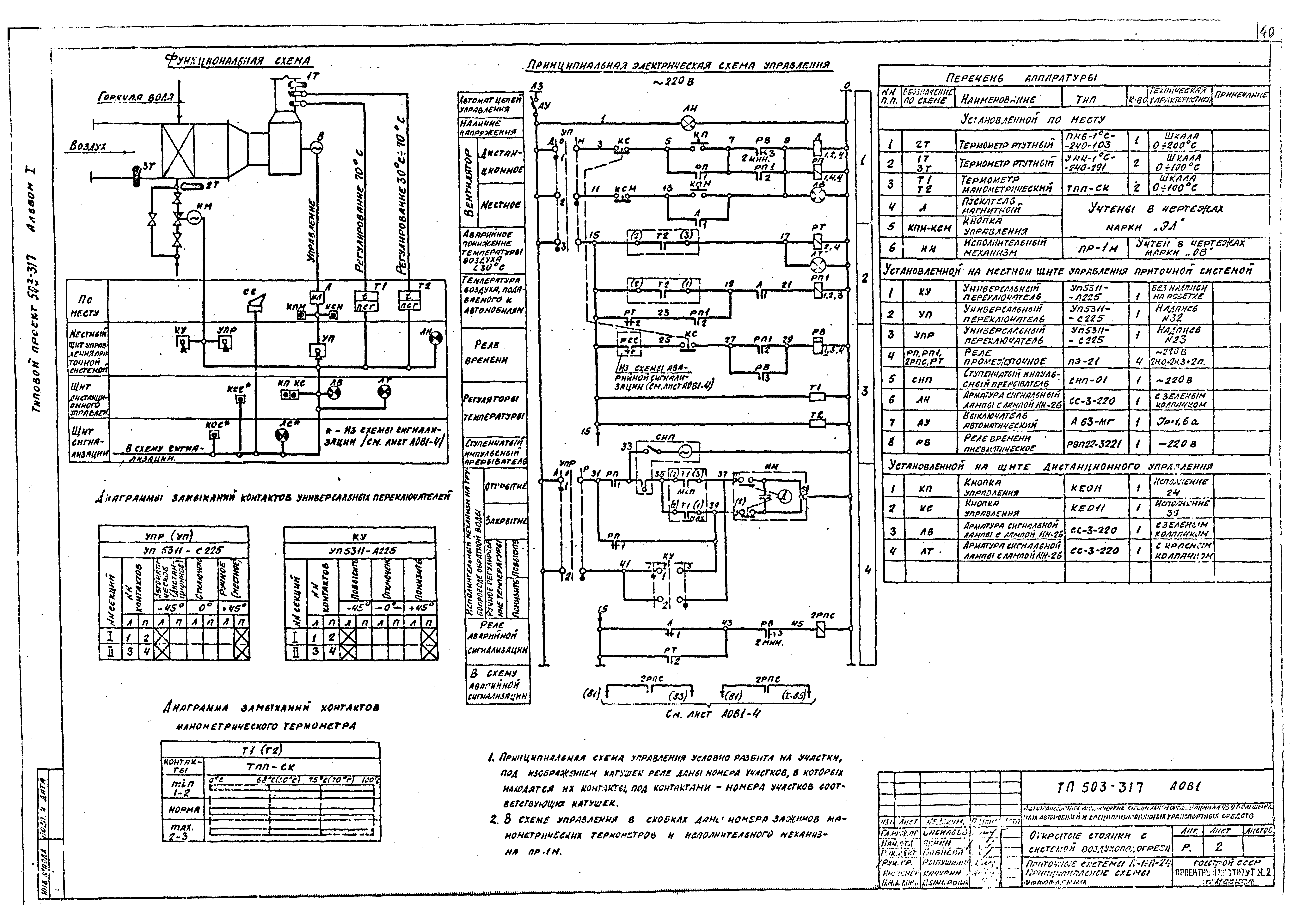 Типовой проект 503-317