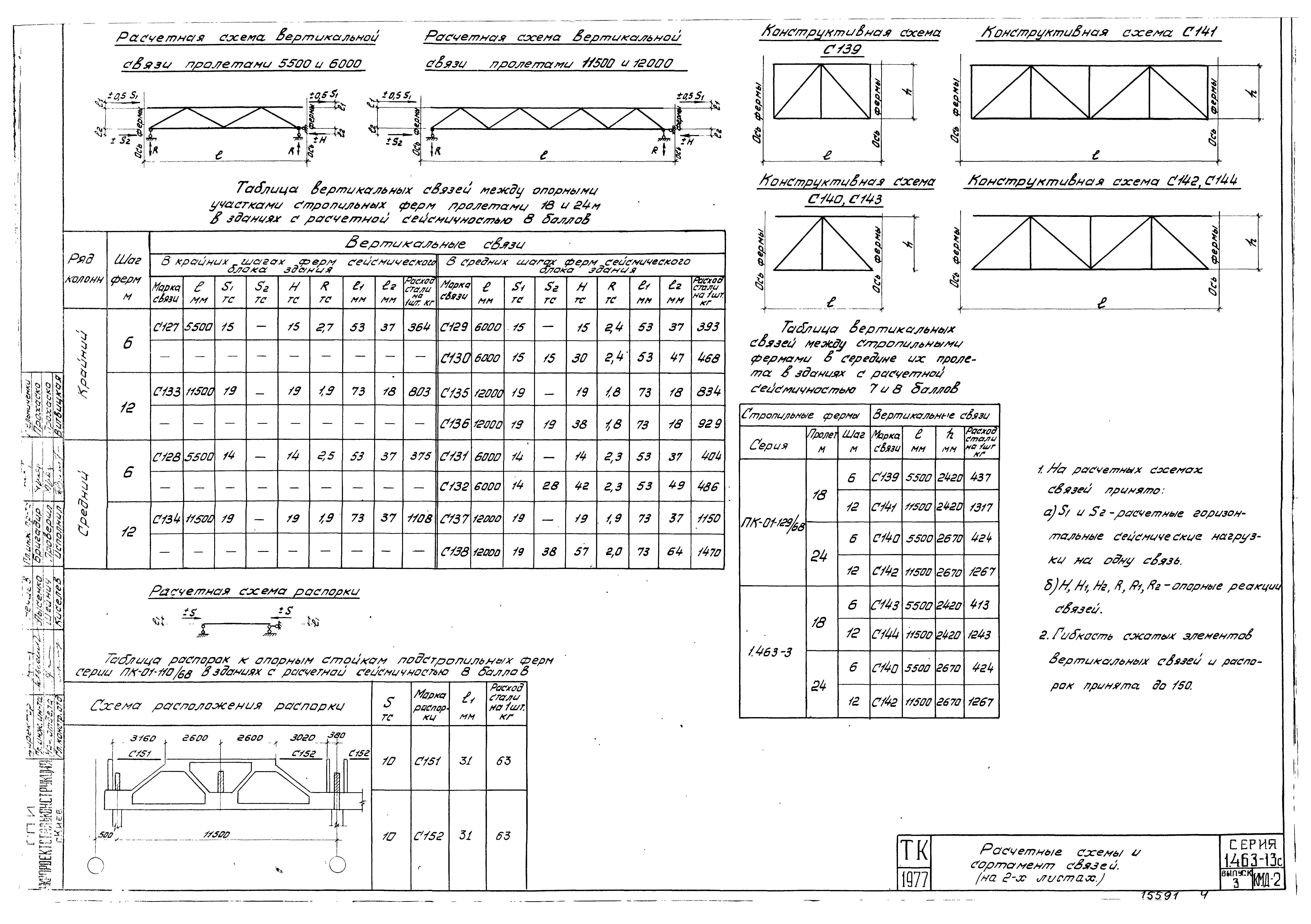 Серия 1.463-13с