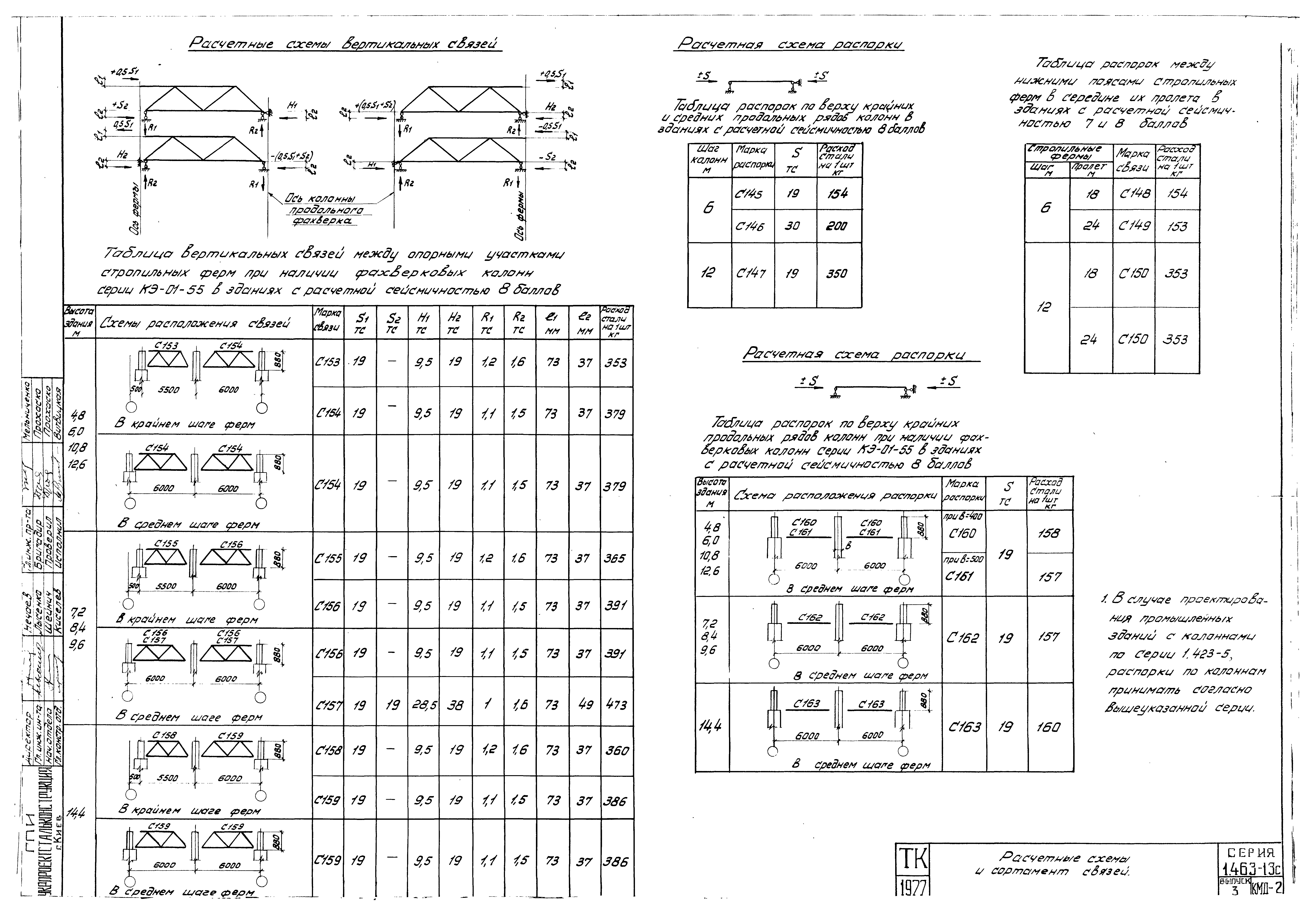 Серия 1.463-13с