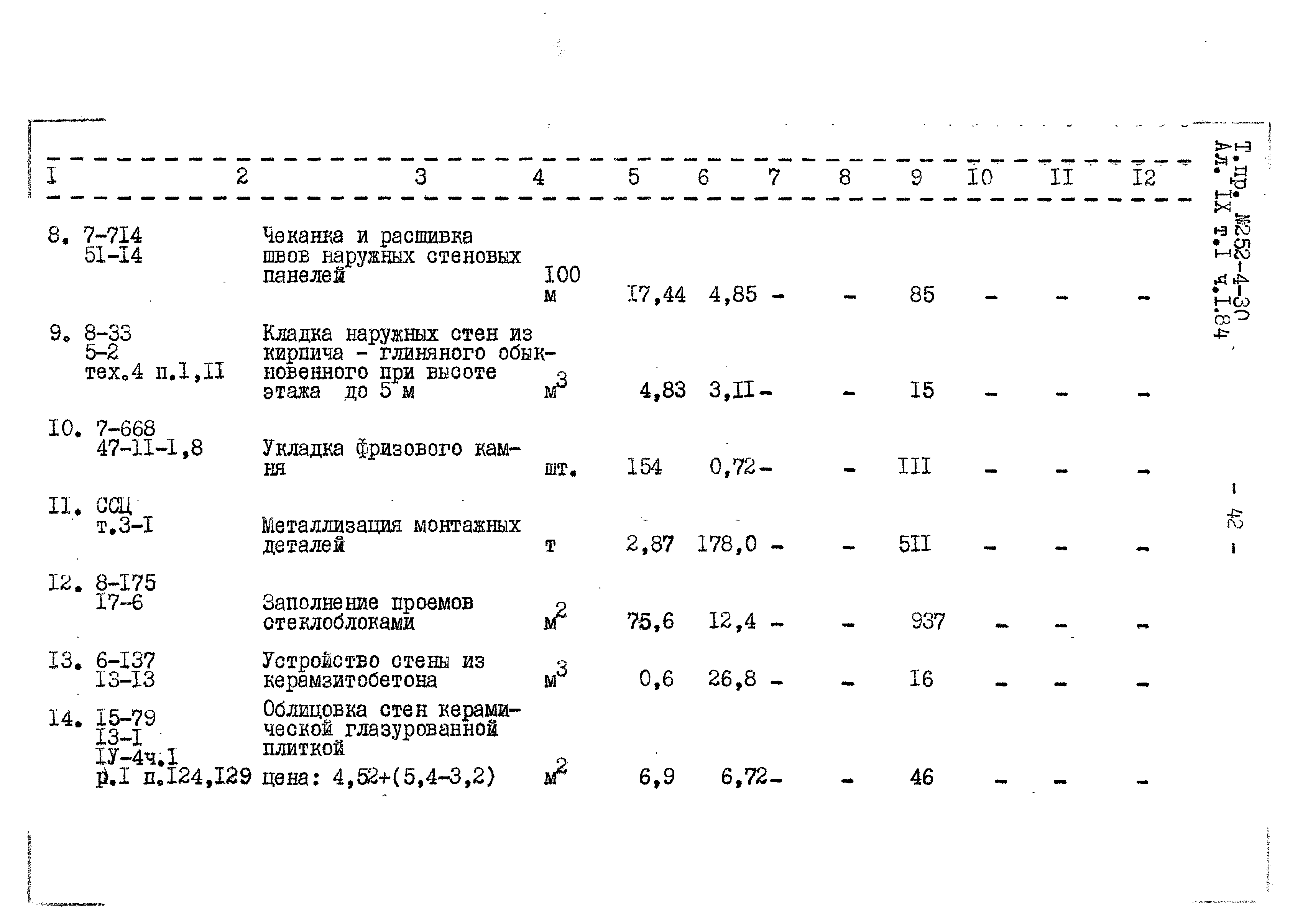 Типовой проект 252-4-30