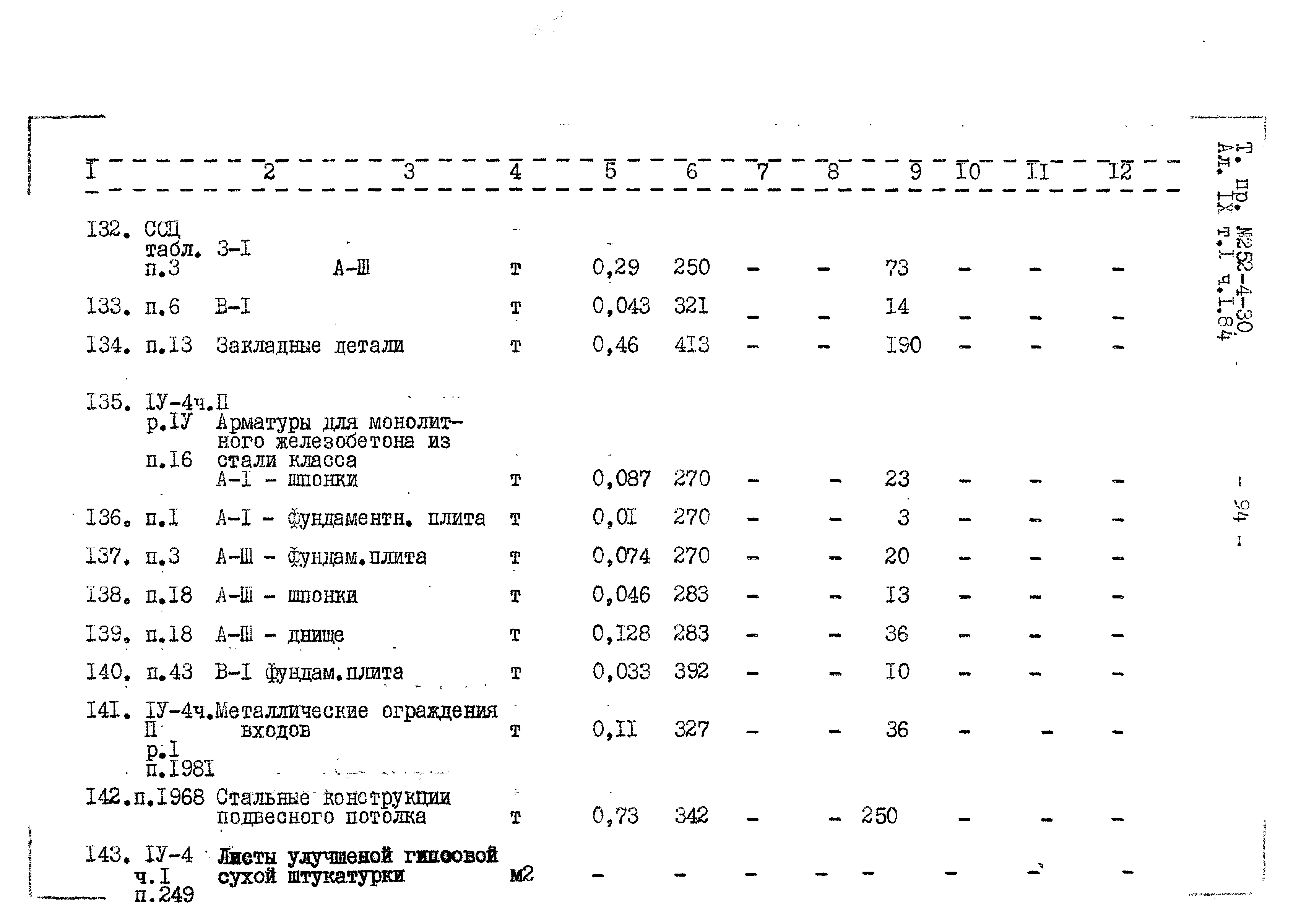 Типовой проект 252-4-30