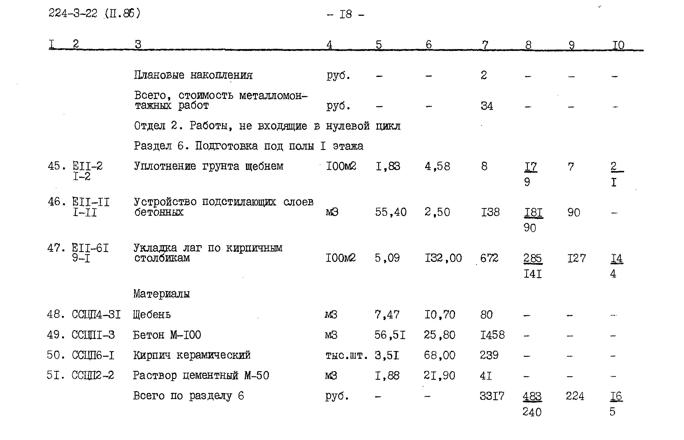 Типовой проект 224-3-22