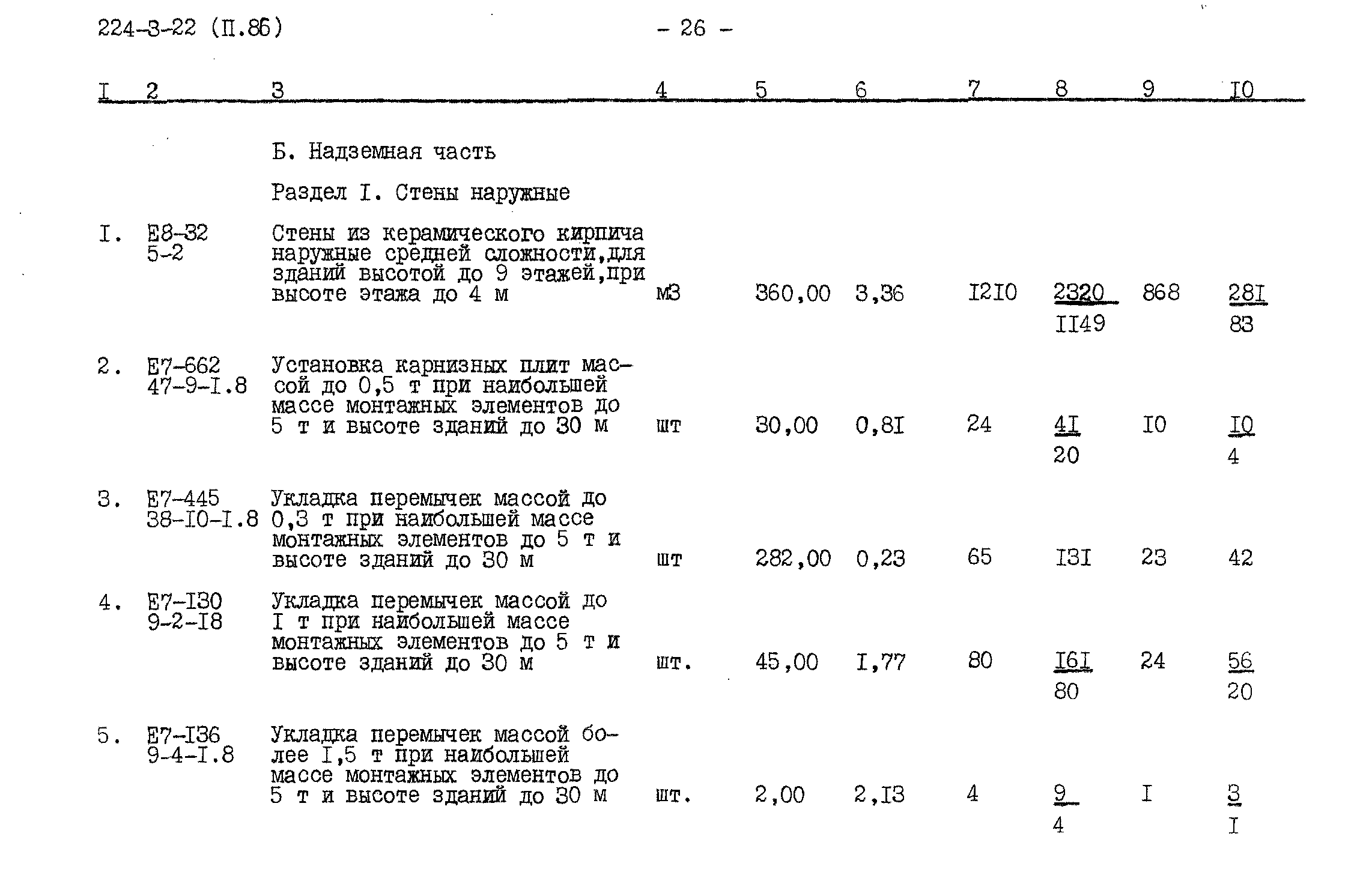 Типовой проект 224-3-22