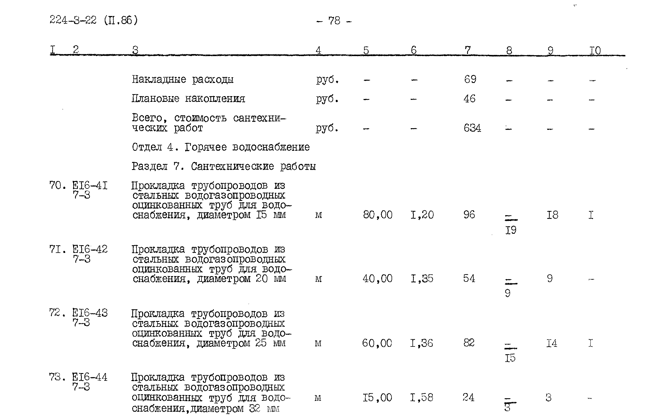 Типовой проект 224-3-22