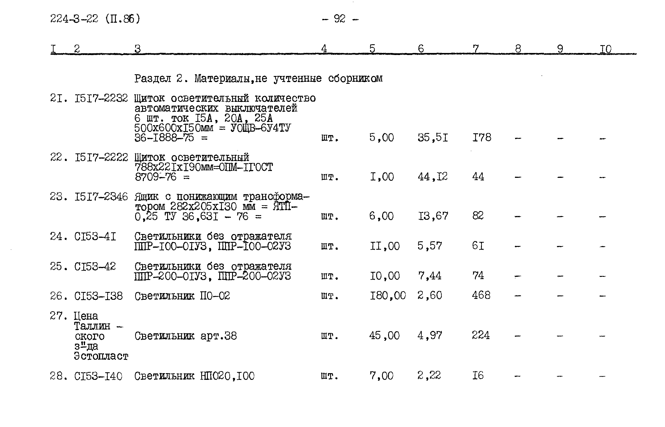 Типовой проект 224-3-22