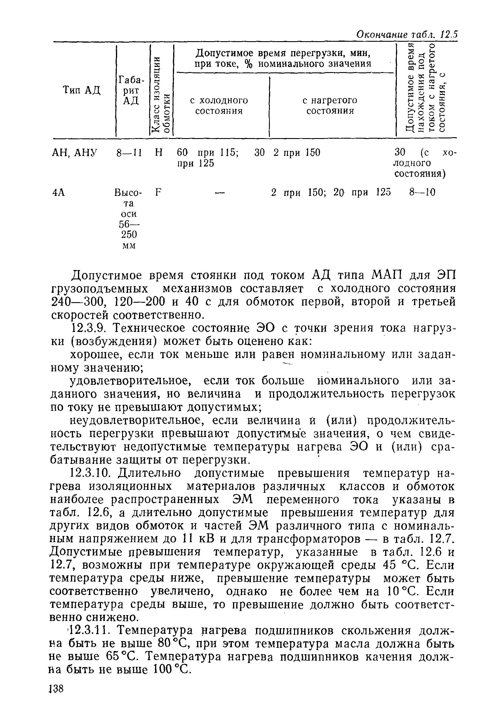 РД 31.20.50-87