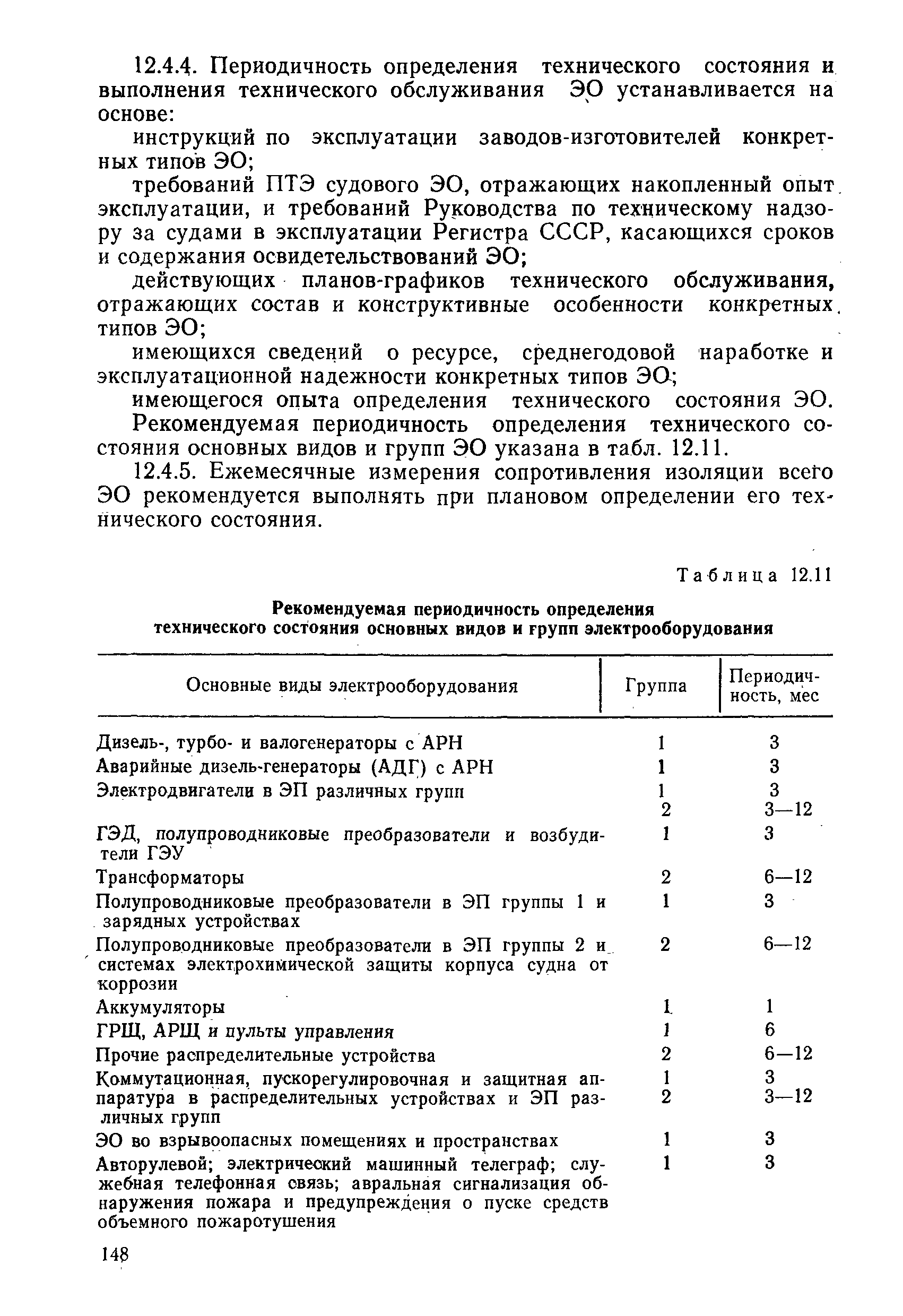 РД 31.20.50-87