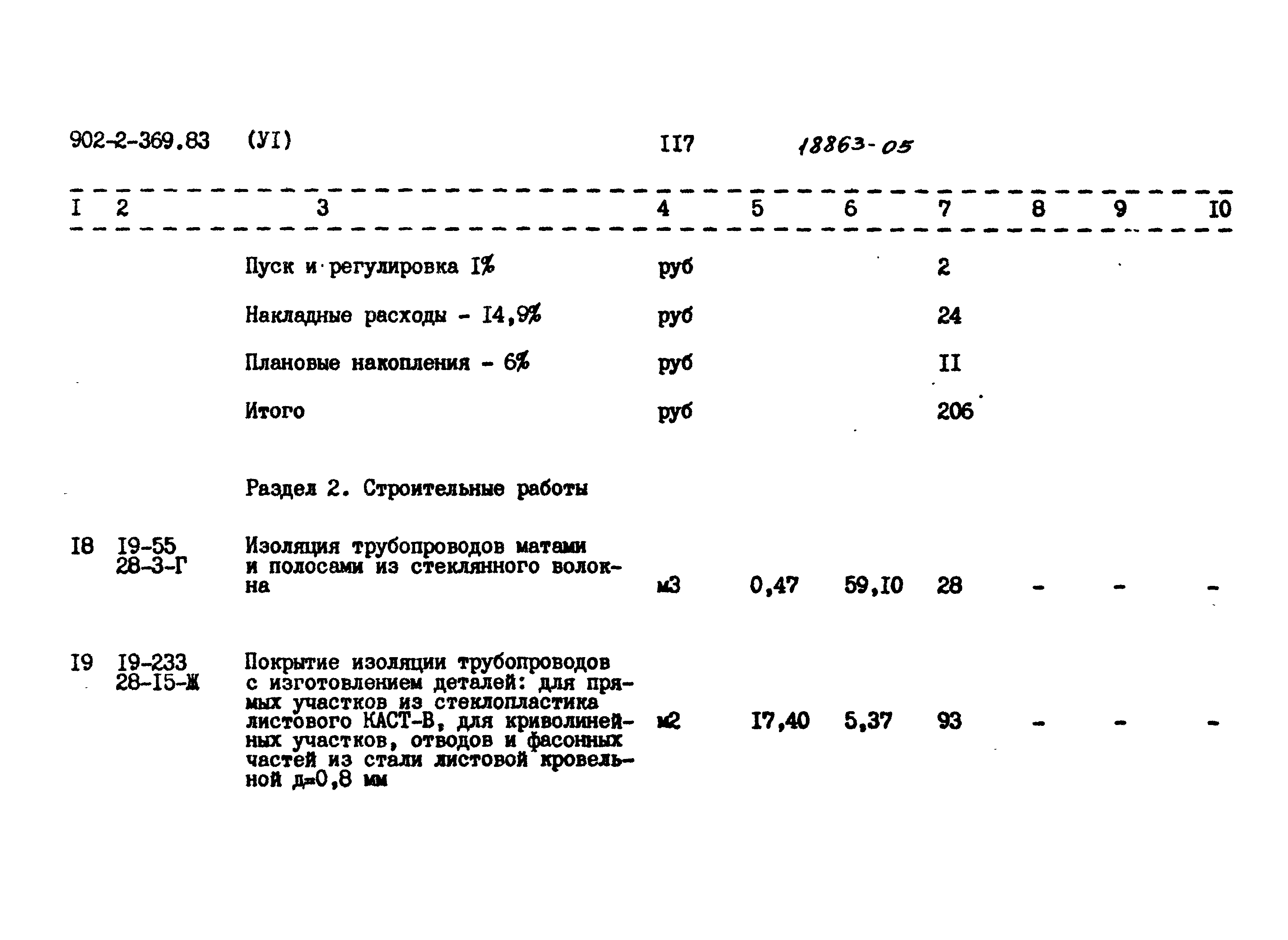 Типовой проект 902-2-369.83