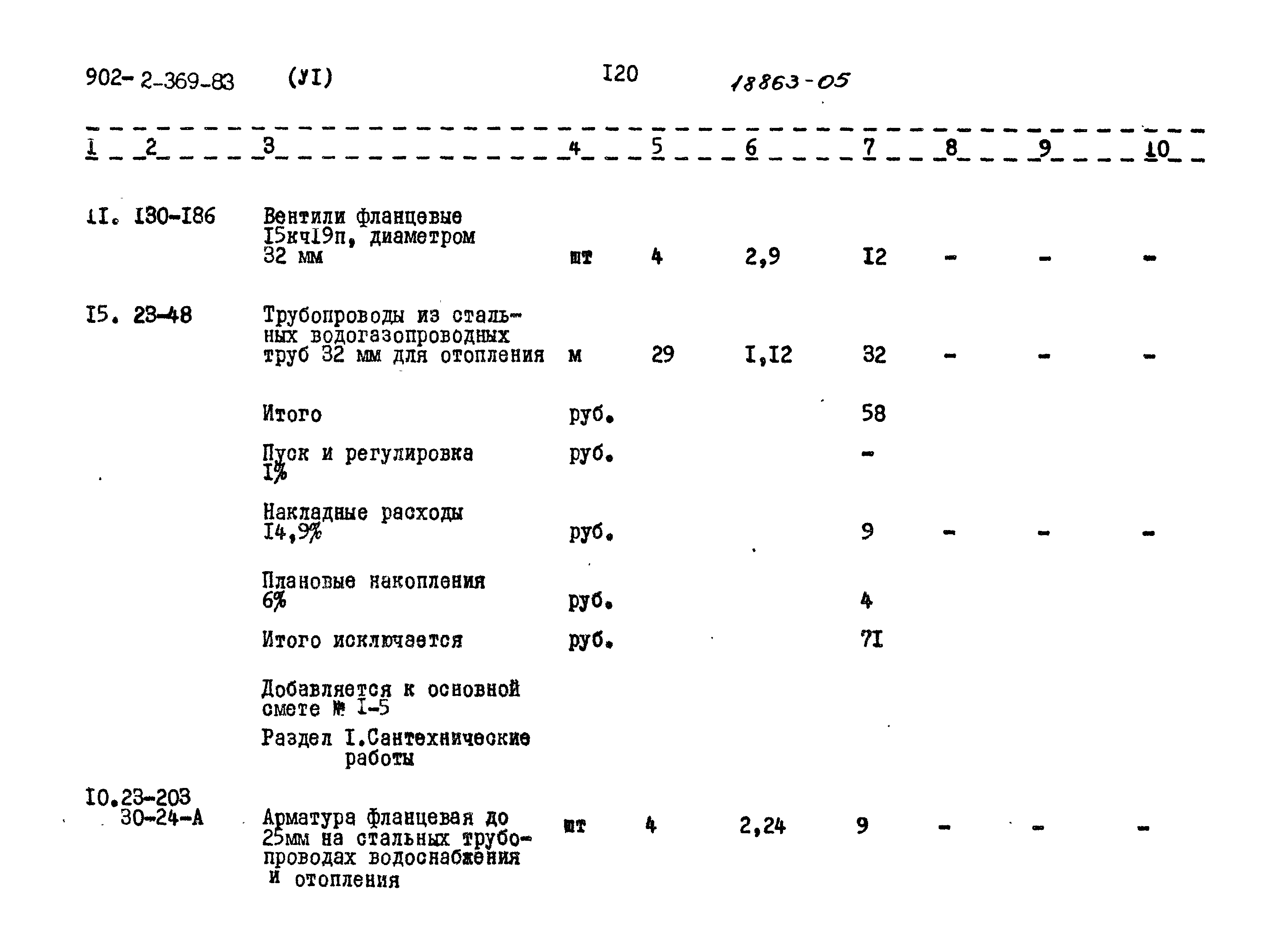 Типовой проект 902-2-369.83