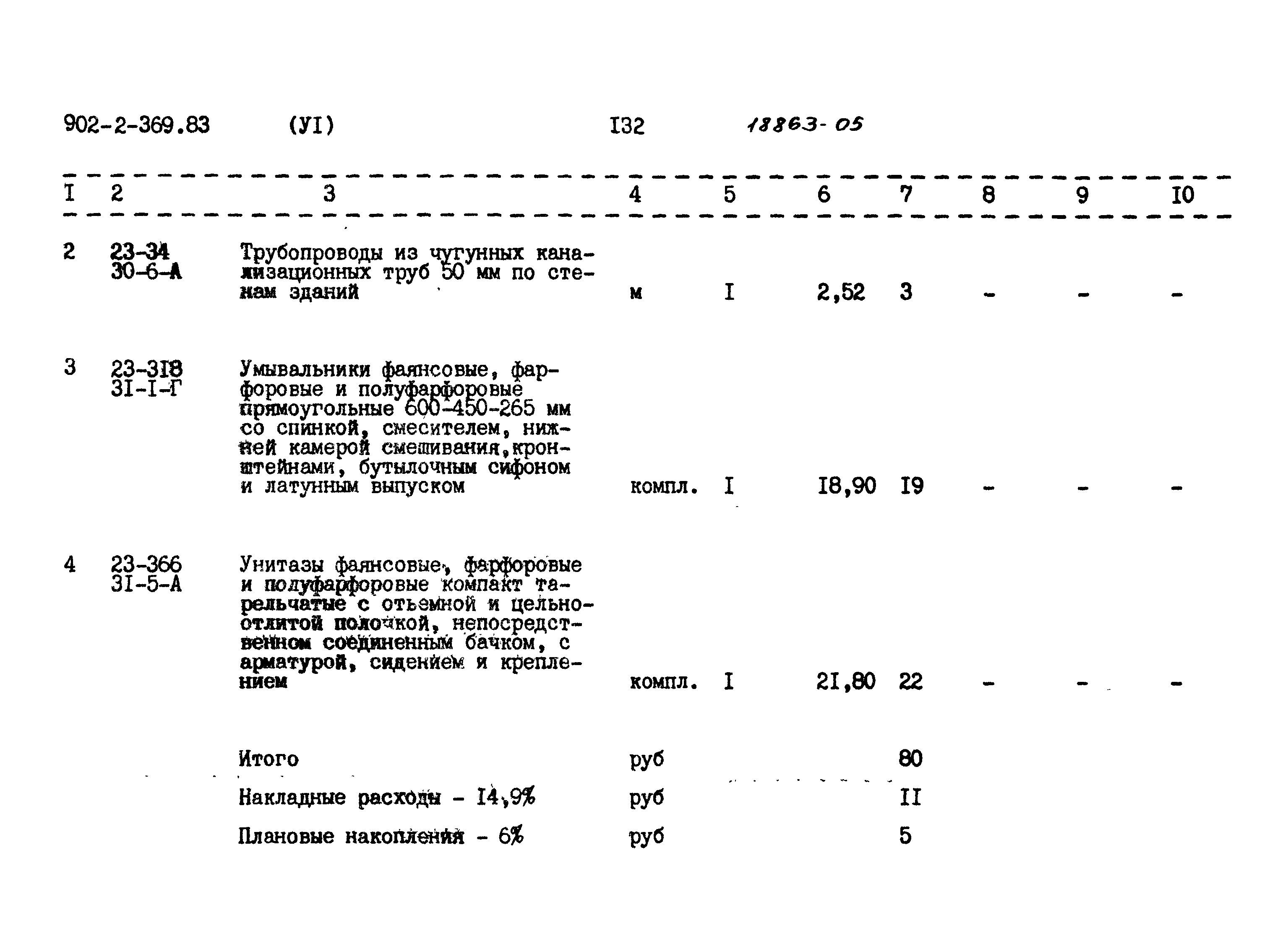 Типовой проект 902-2-369.83