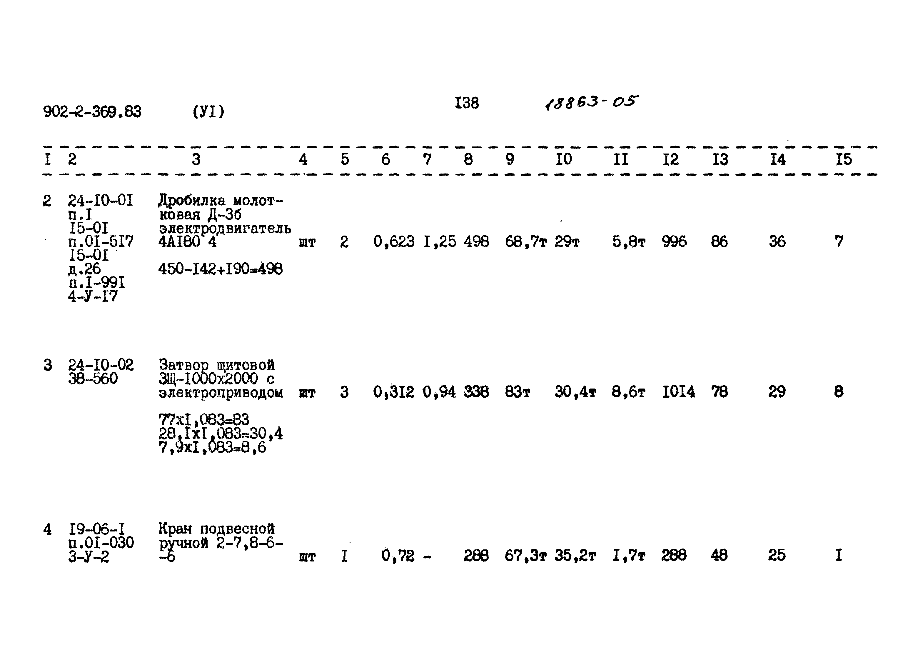 Типовой проект 902-2-369.83