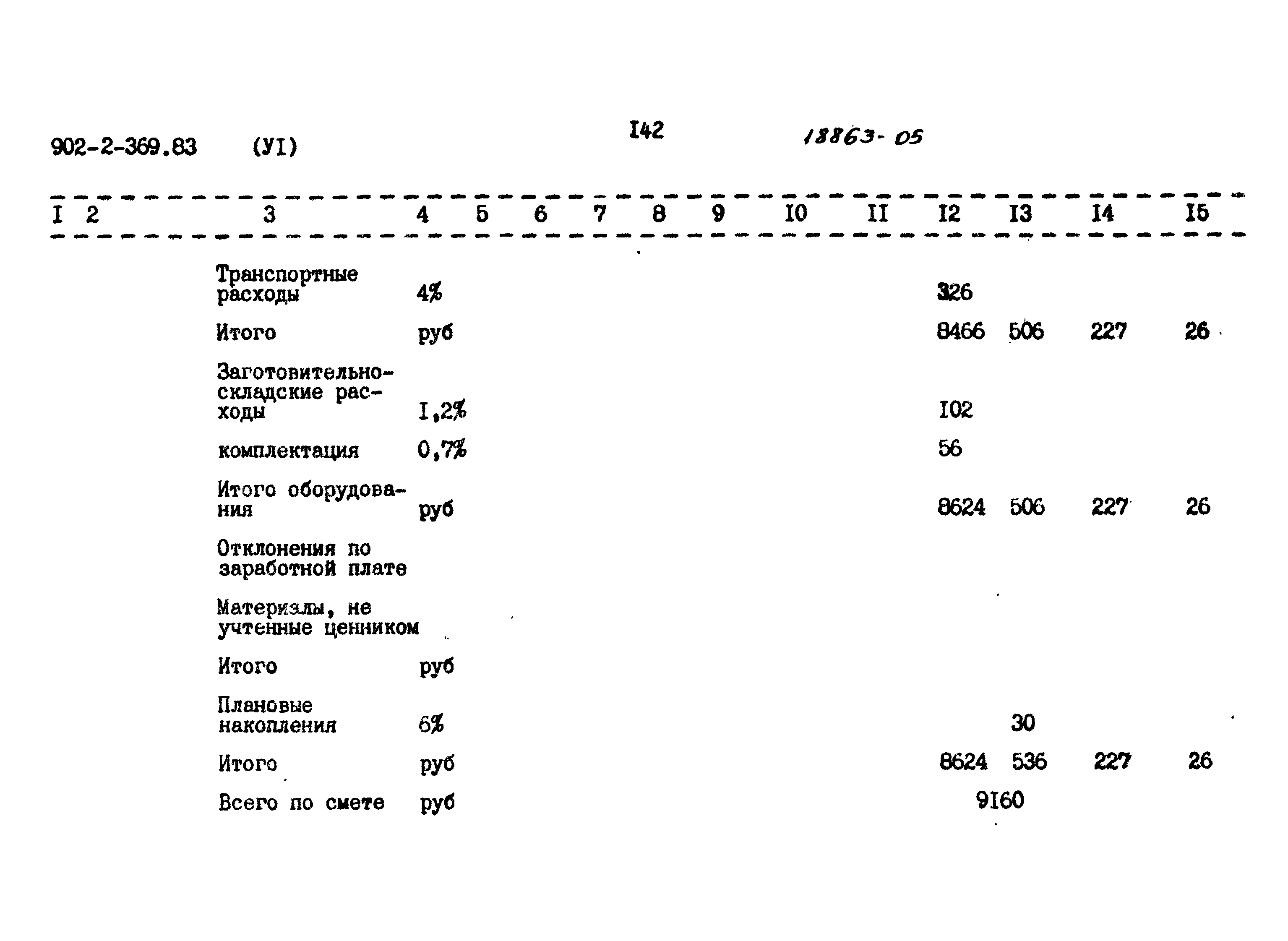 Типовой проект 902-2-369.83