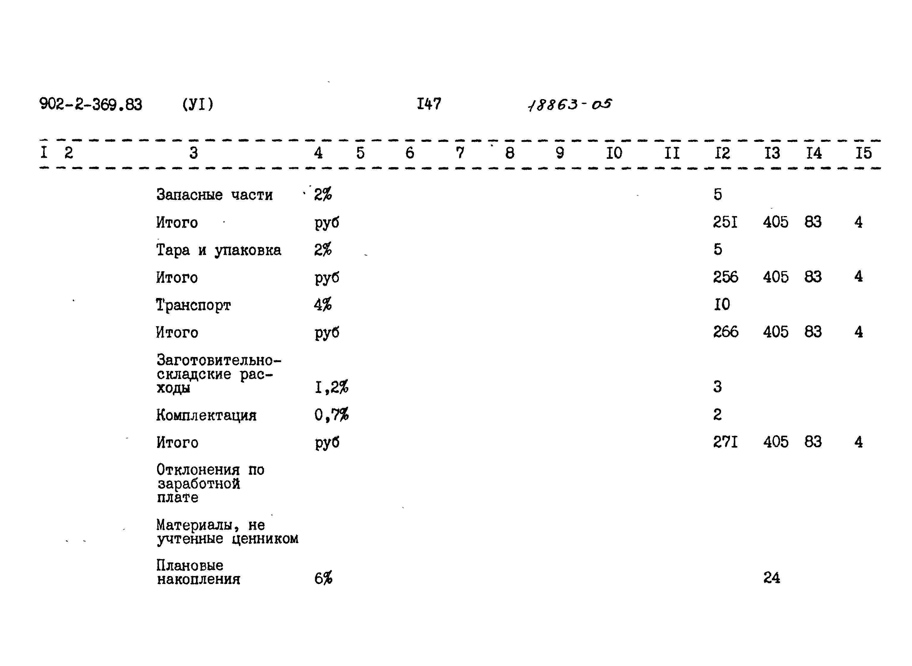 Типовой проект 902-2-369.83