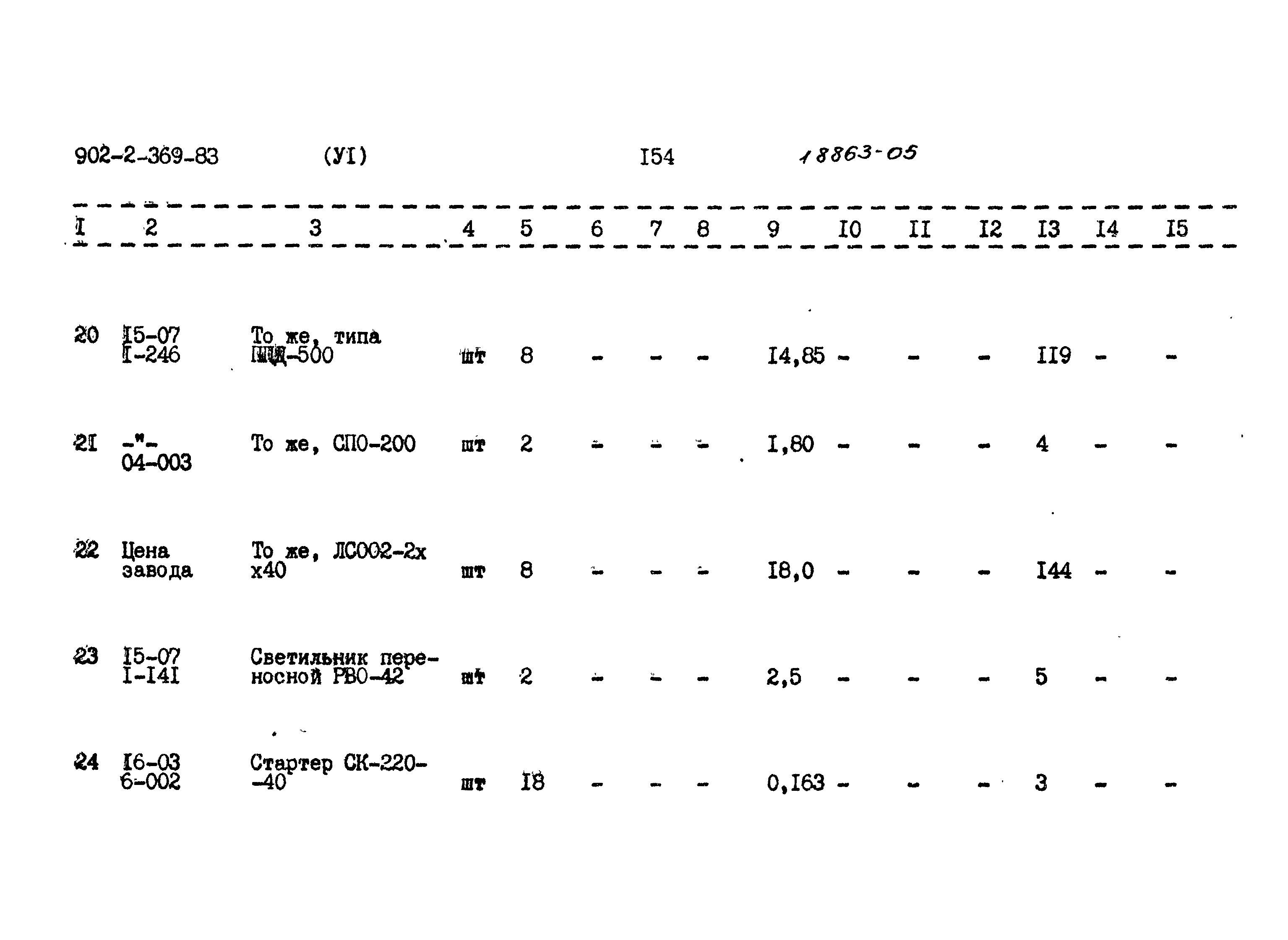 Типовой проект 902-2-369.83