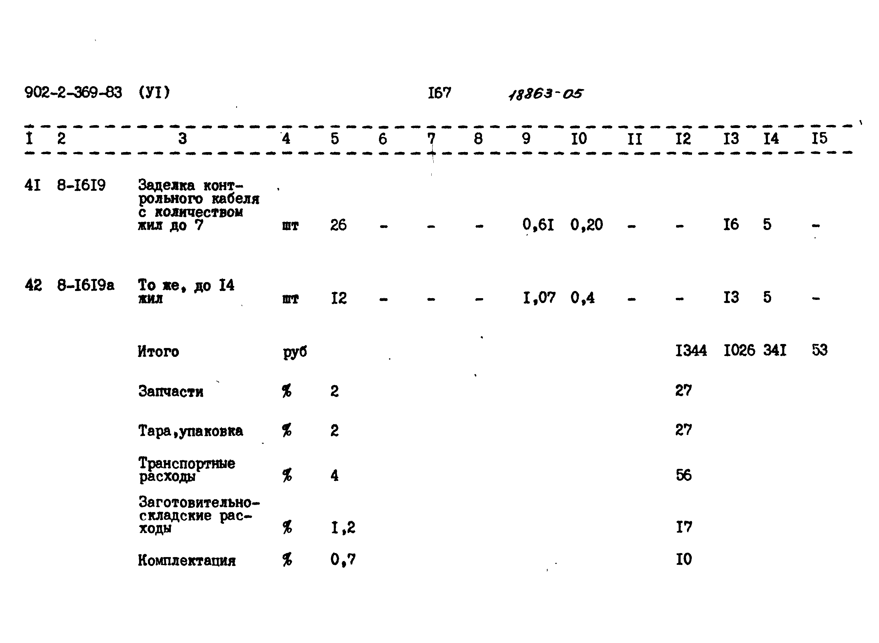 Типовой проект 902-2-369.83