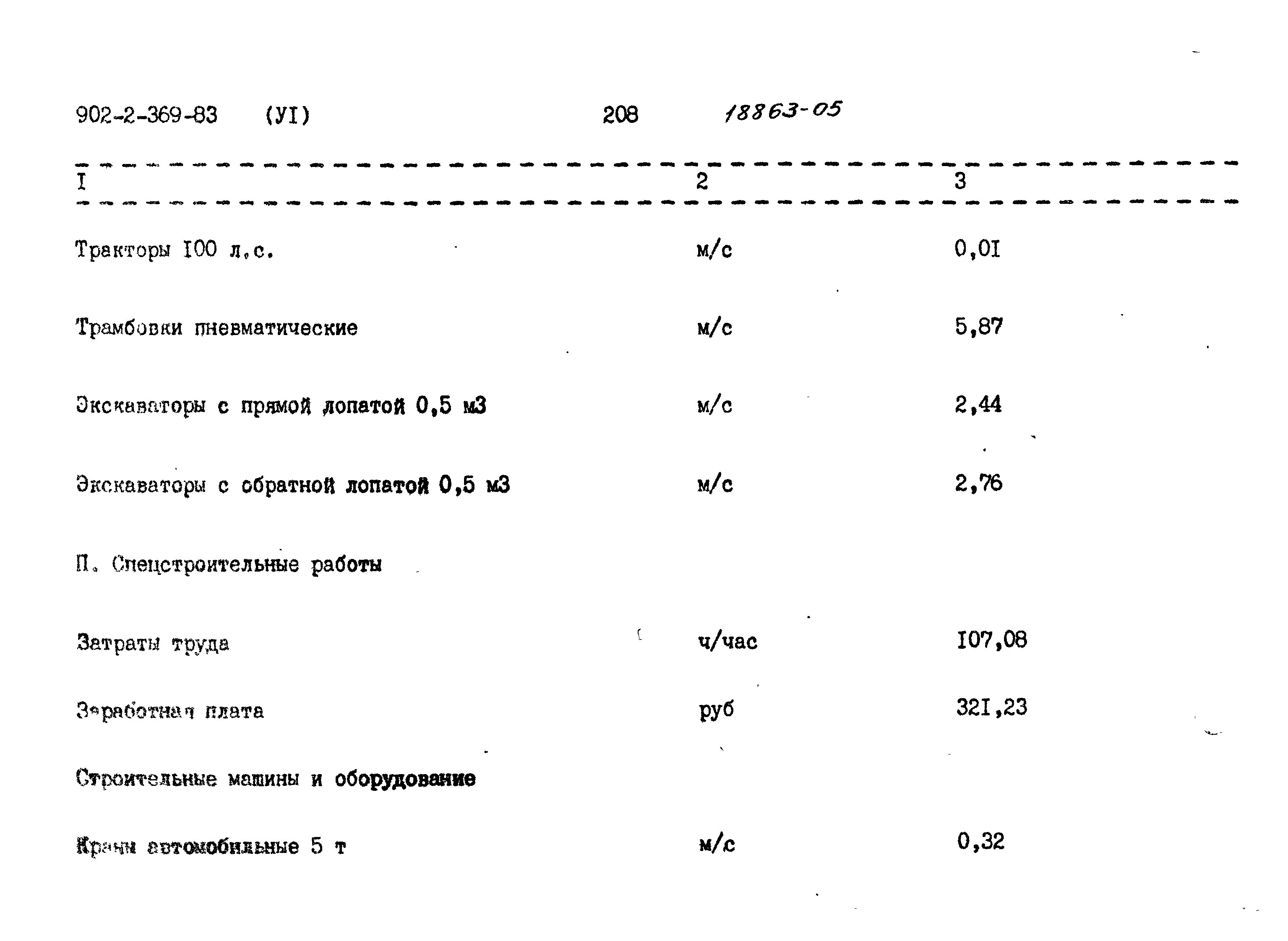 Типовой проект 902-2-369.83