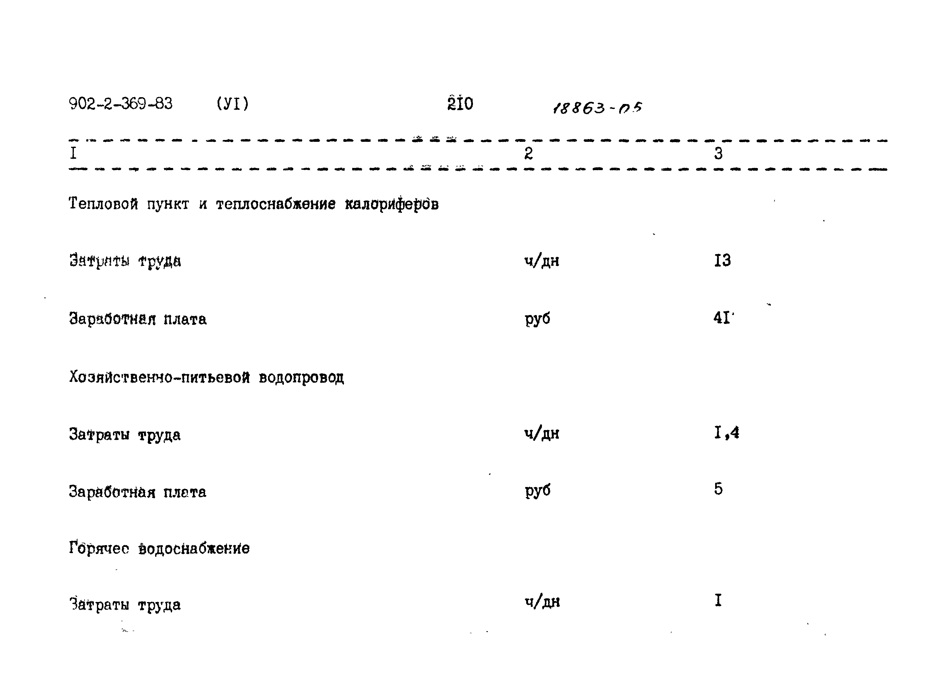 Типовой проект 902-2-369.83