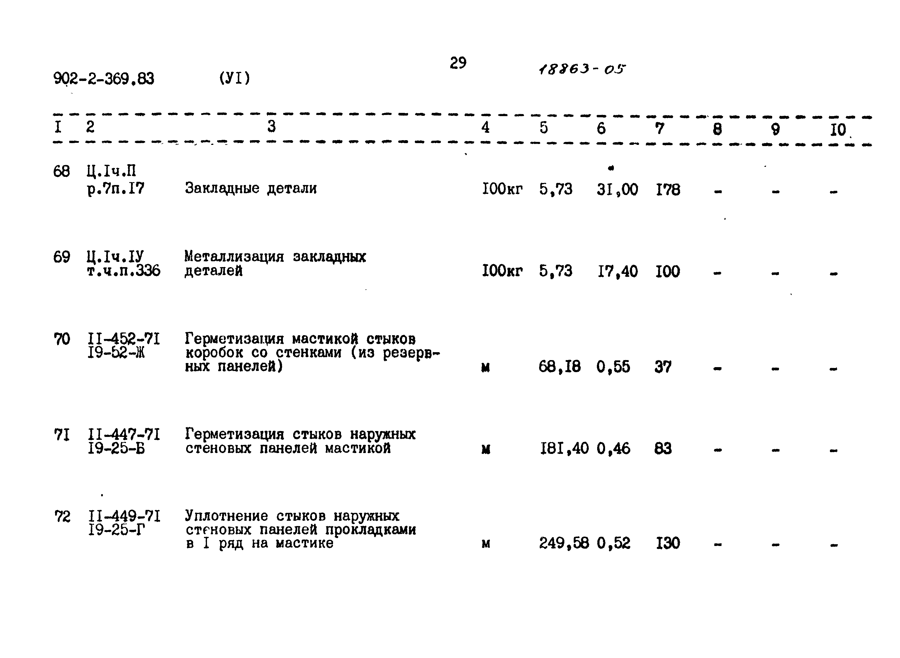 Типовой проект 902-2-369.83