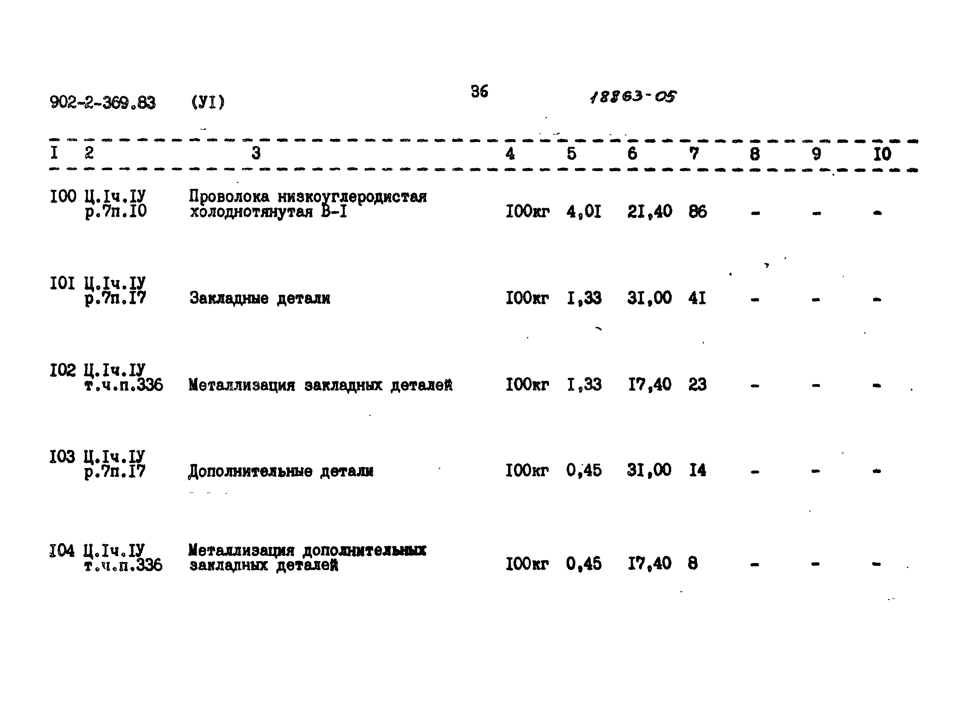 Типовой проект 902-2-369.83