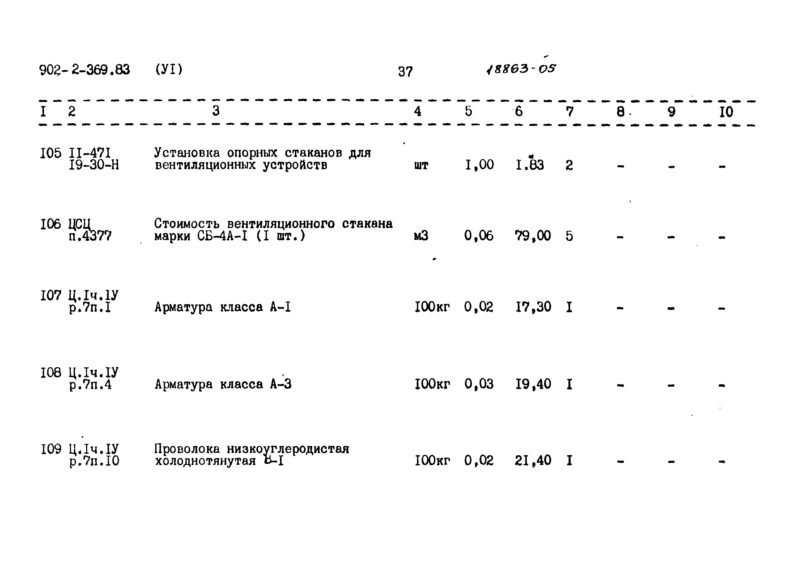 Типовой проект 902-2-369.83