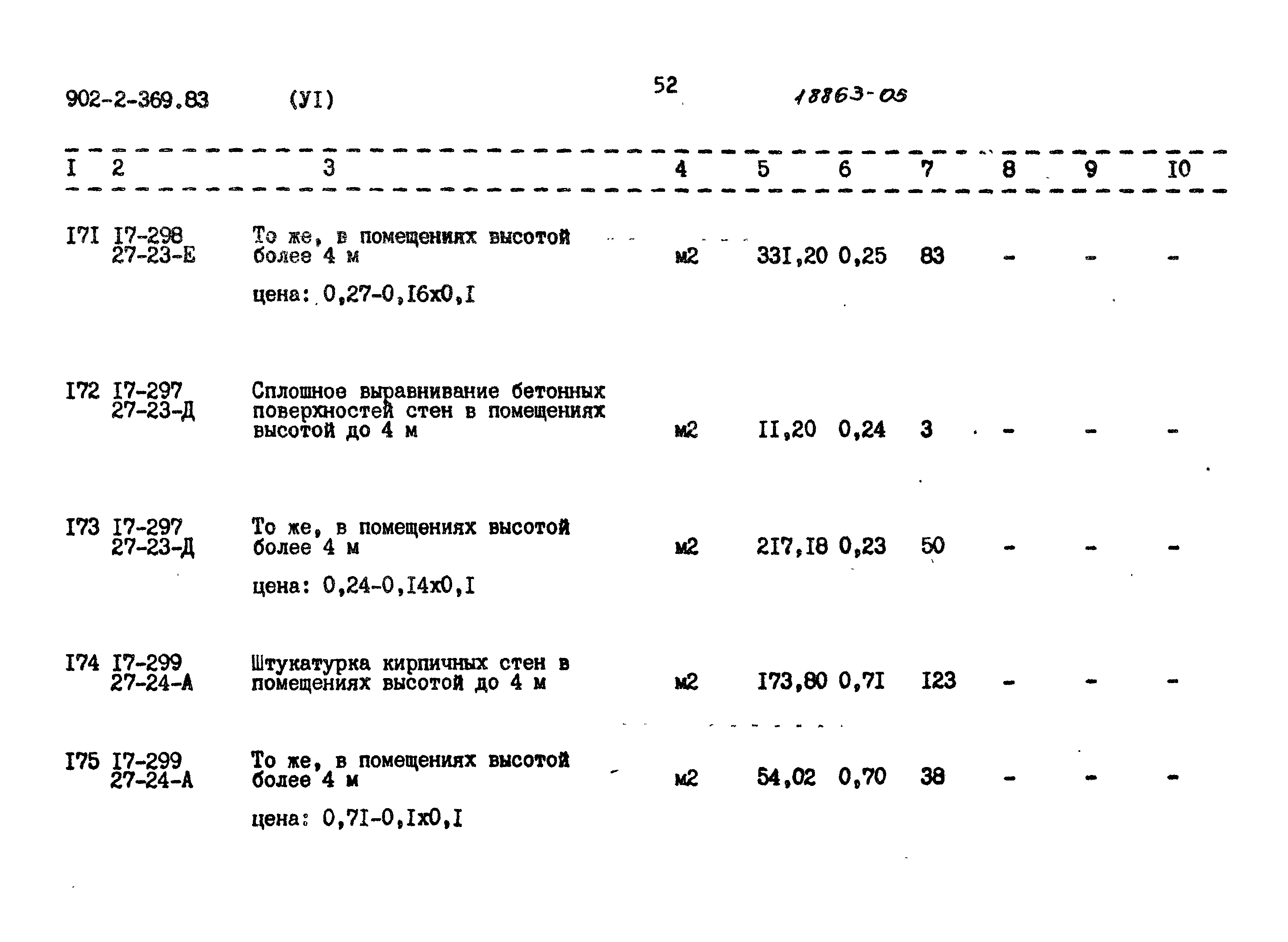 Типовой проект 902-2-369.83