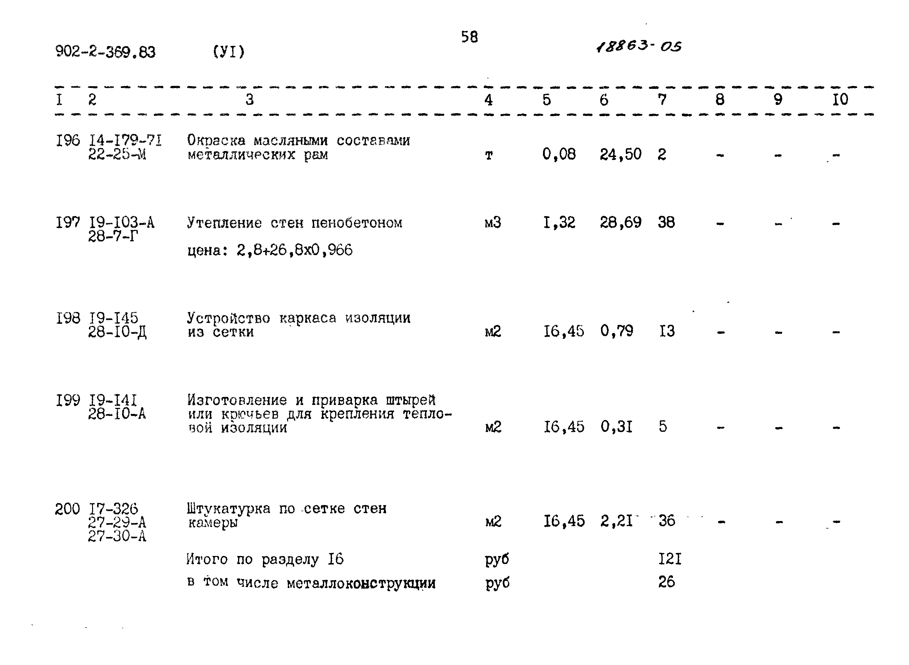 Типовой проект 902-2-369.83