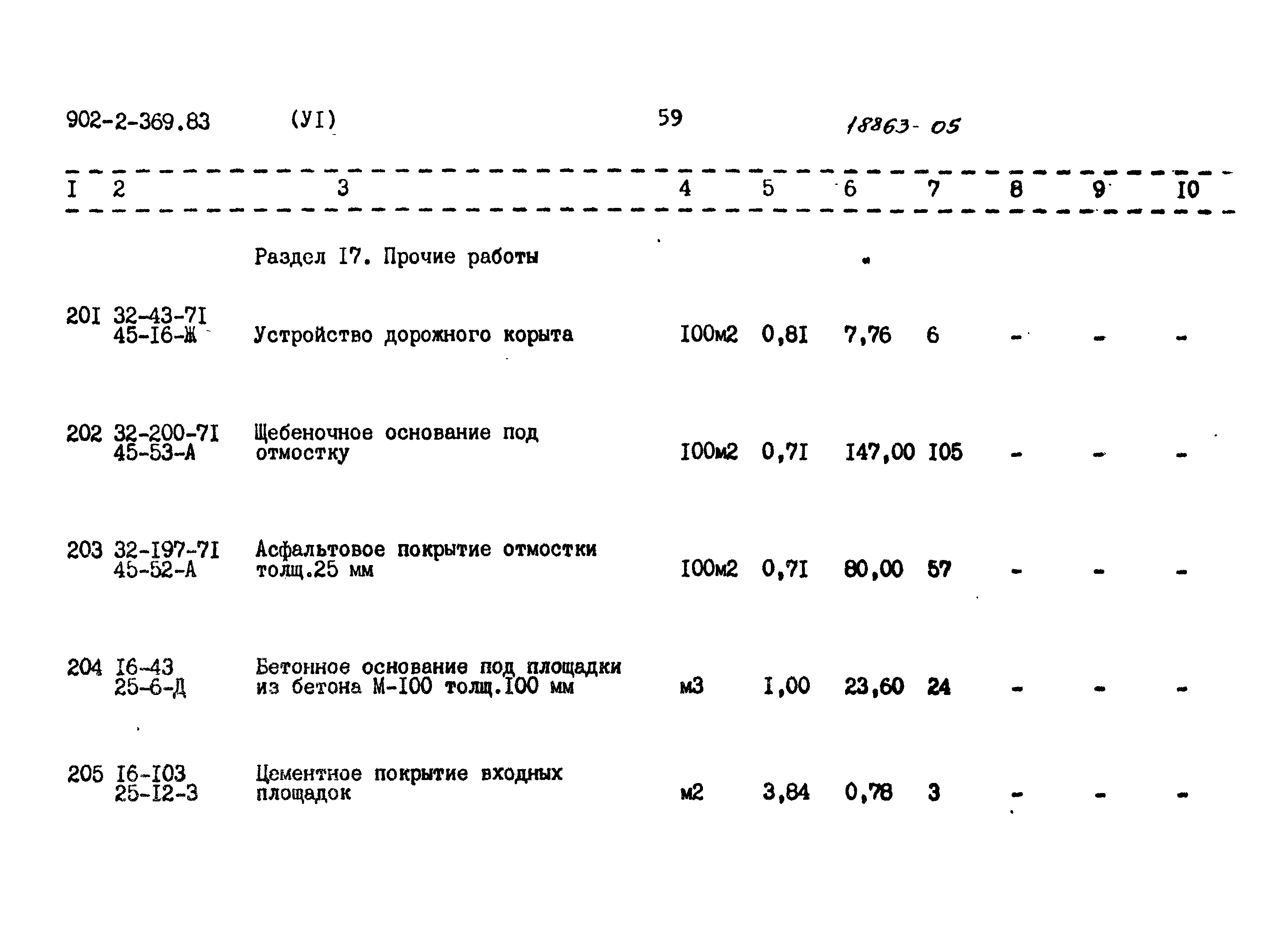 Типовой проект 902-2-369.83