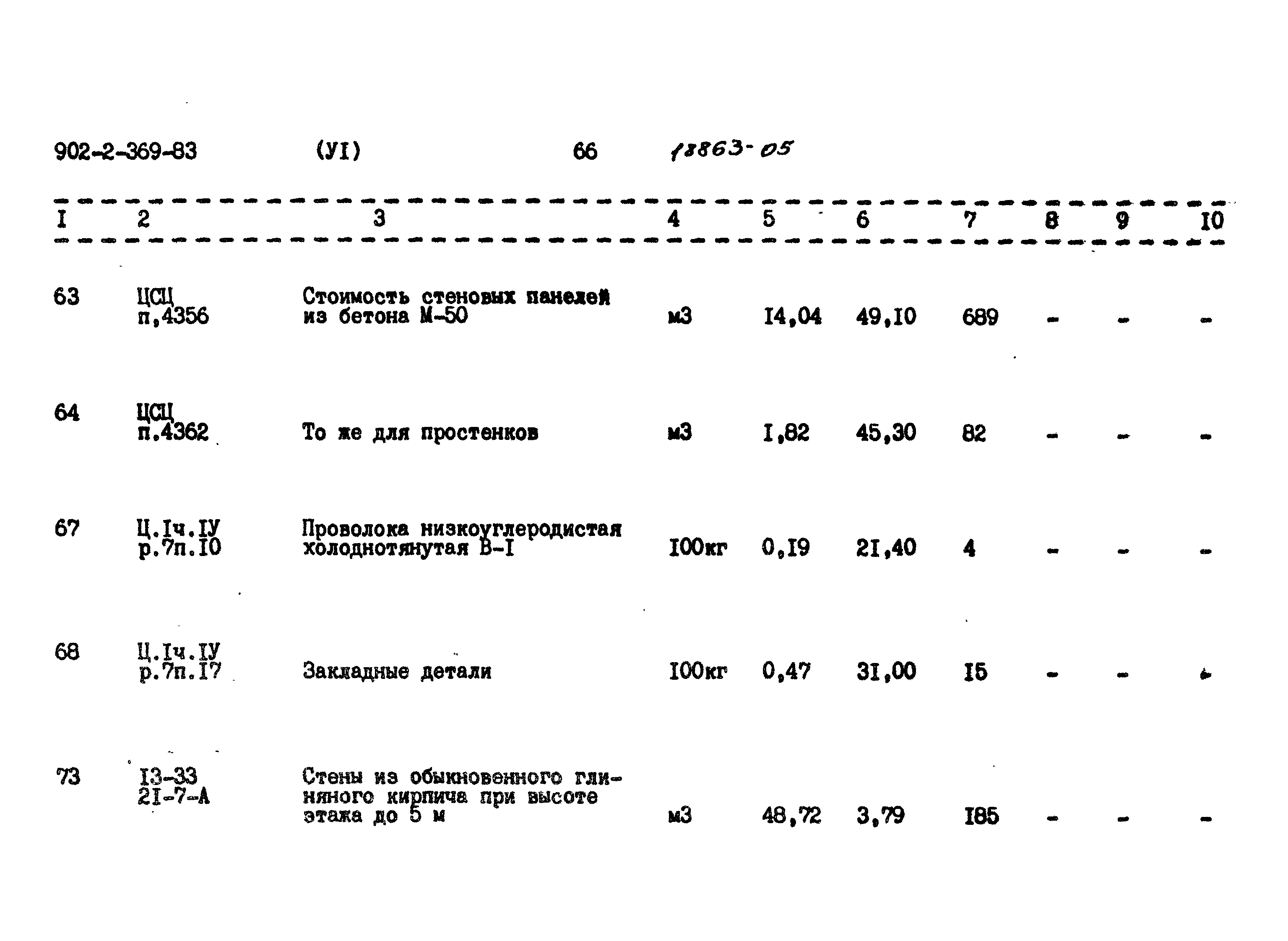 Типовой проект 902-2-369.83