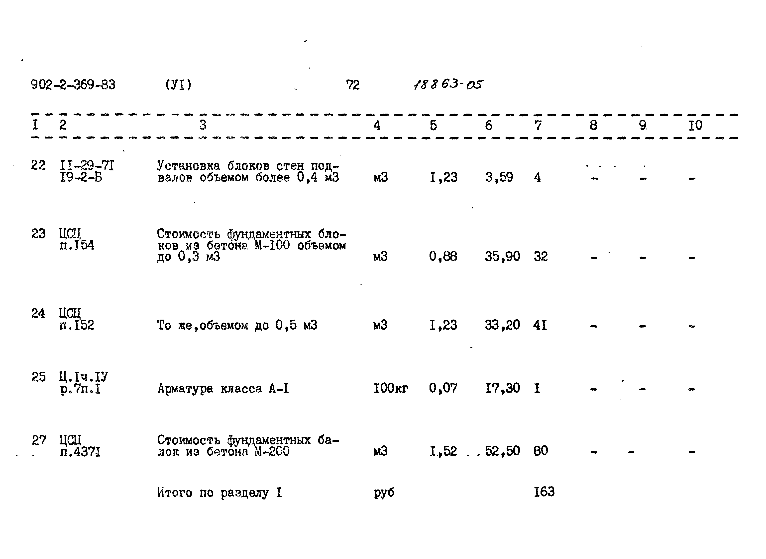 Типовой проект 902-2-369.83