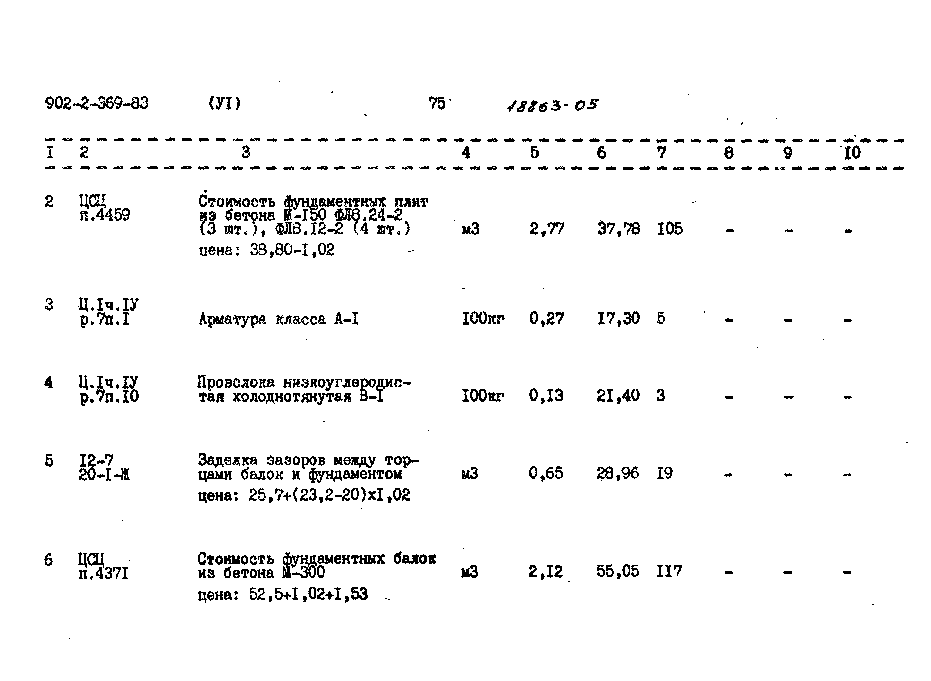 Типовой проект 902-2-369.83