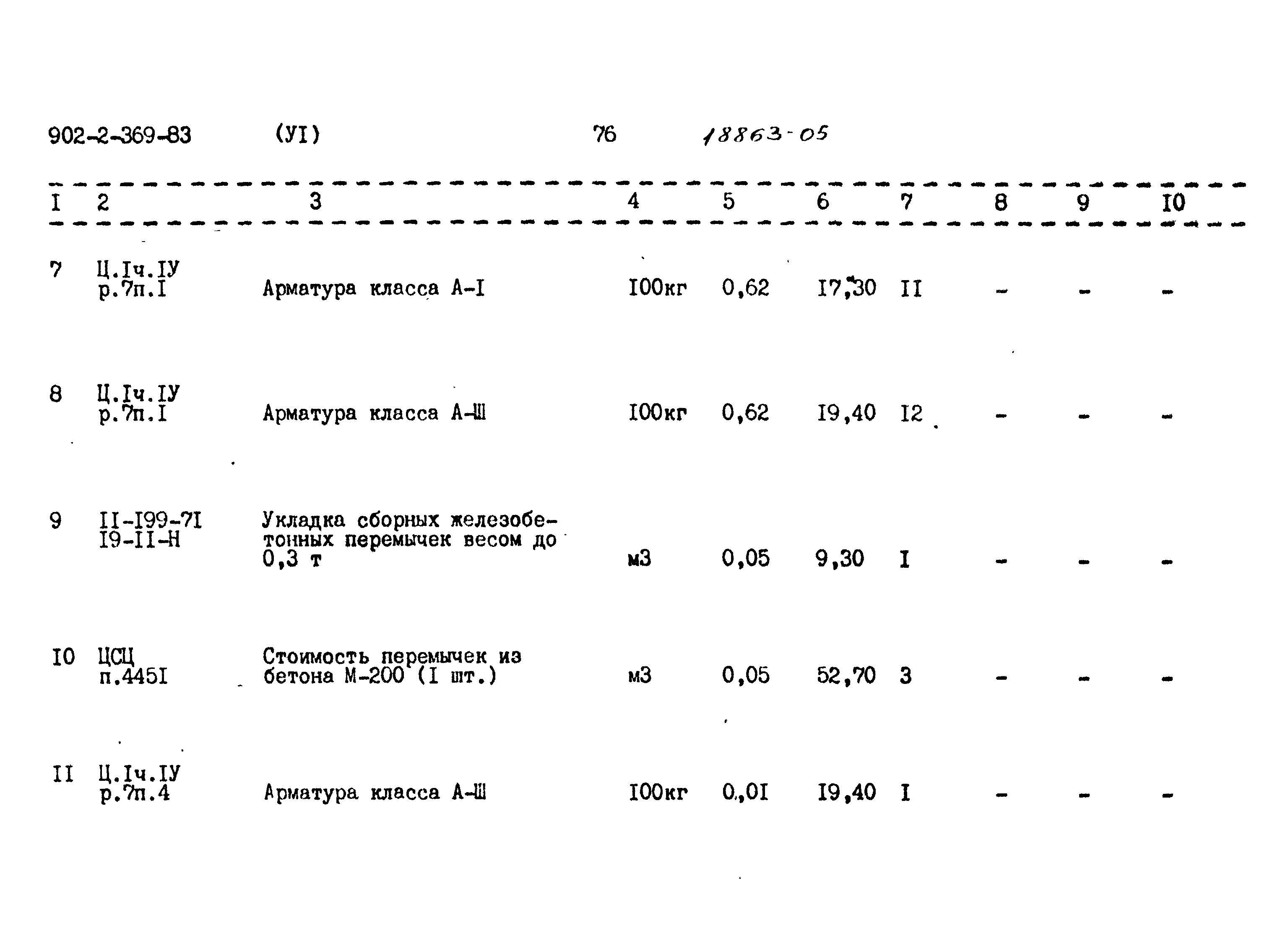 Типовой проект 902-2-369.83