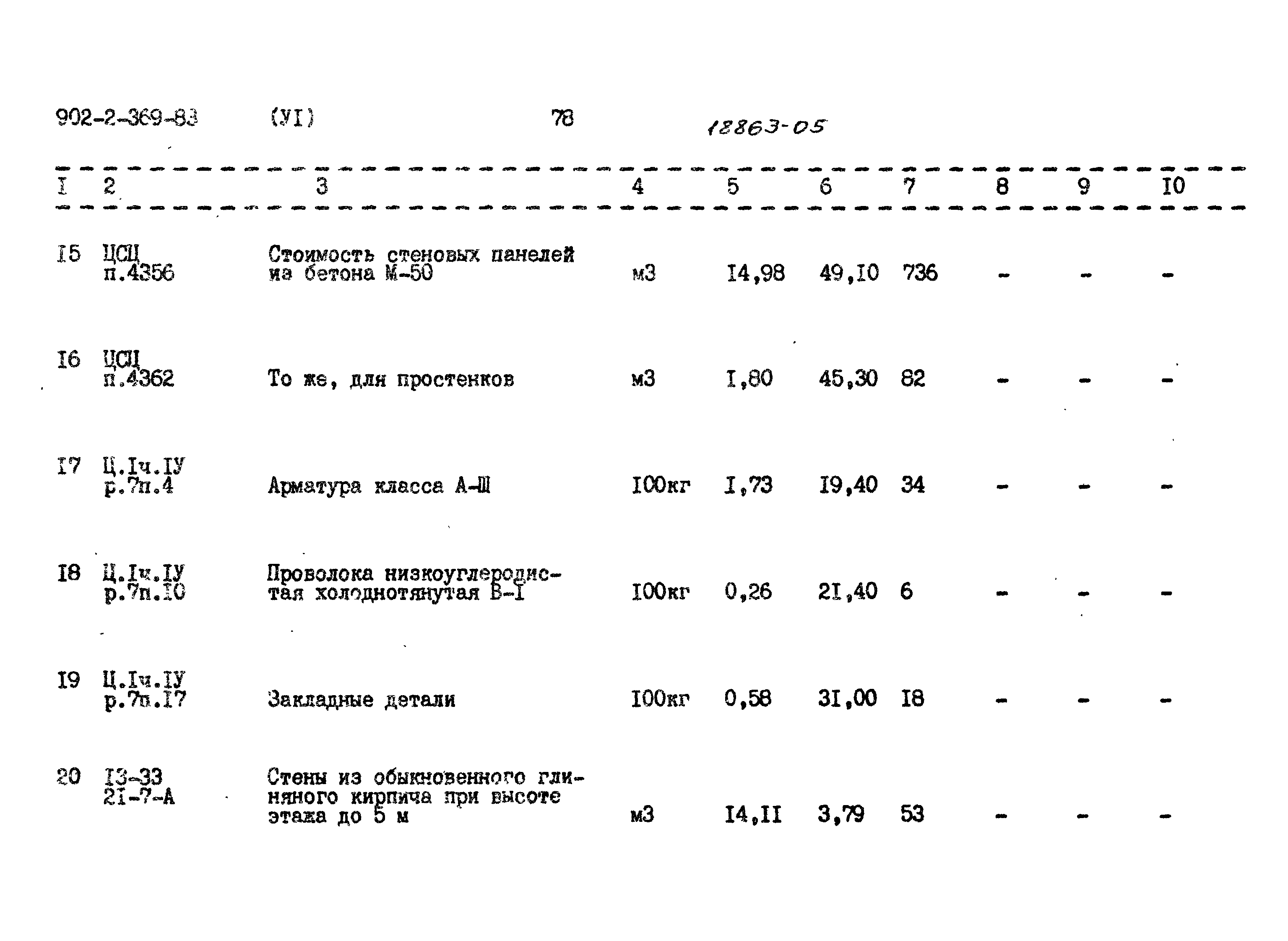 Типовой проект 902-2-369.83