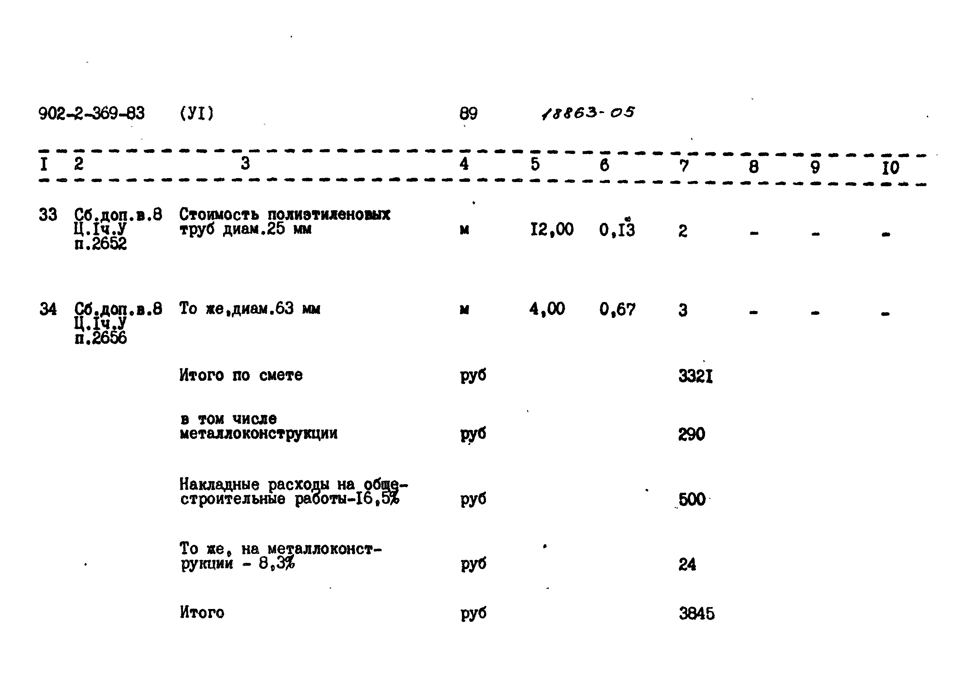 Типовой проект 902-2-369.83