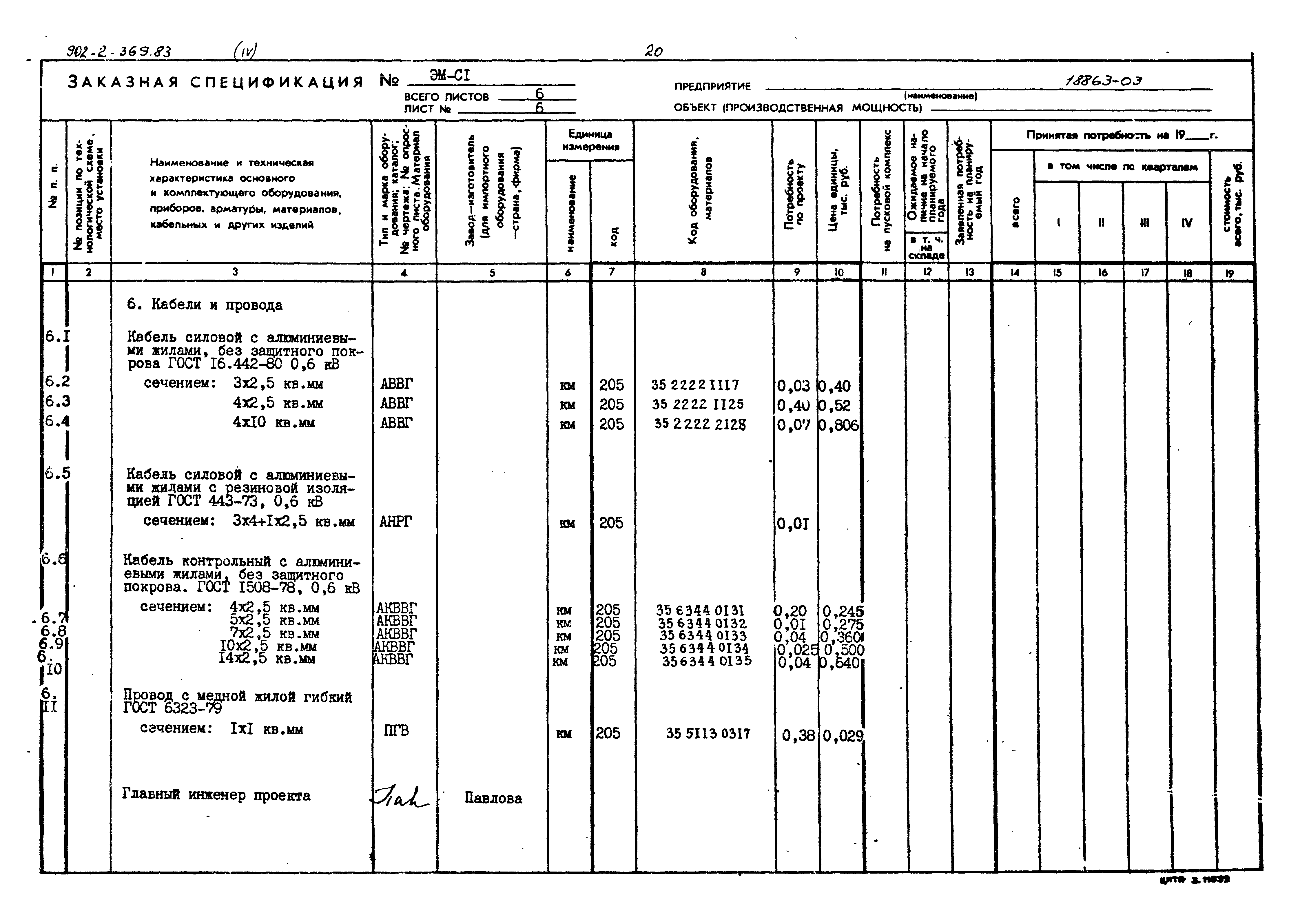 Типовой проект 902-2-369.83