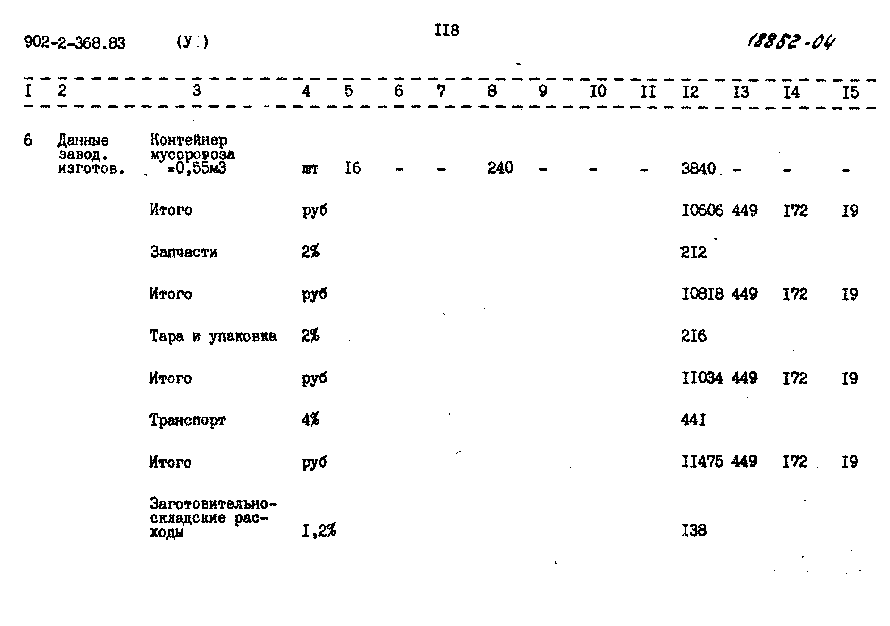 Типовой проект 902-2-368.83