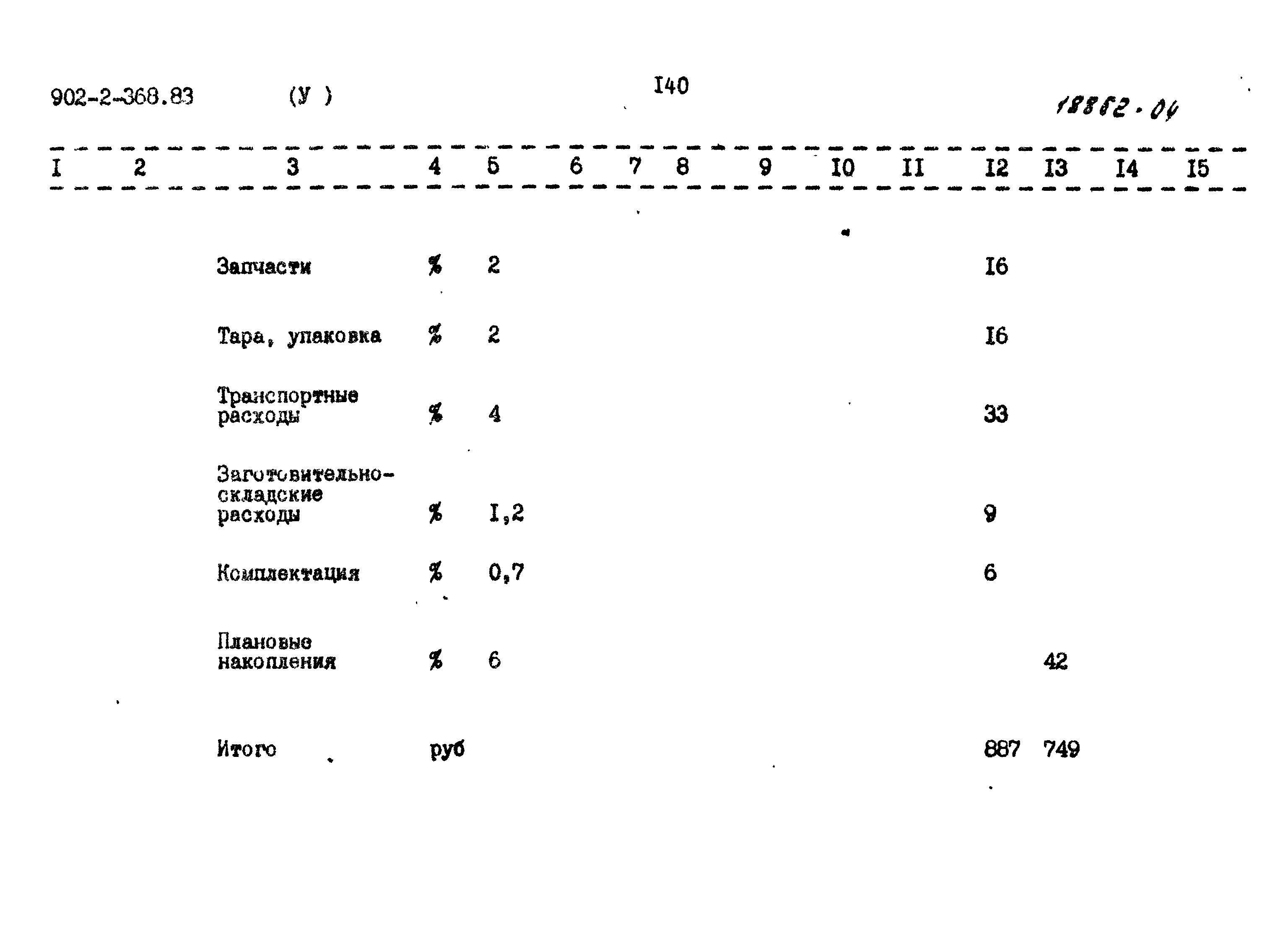 Типовой проект 902-2-368.83