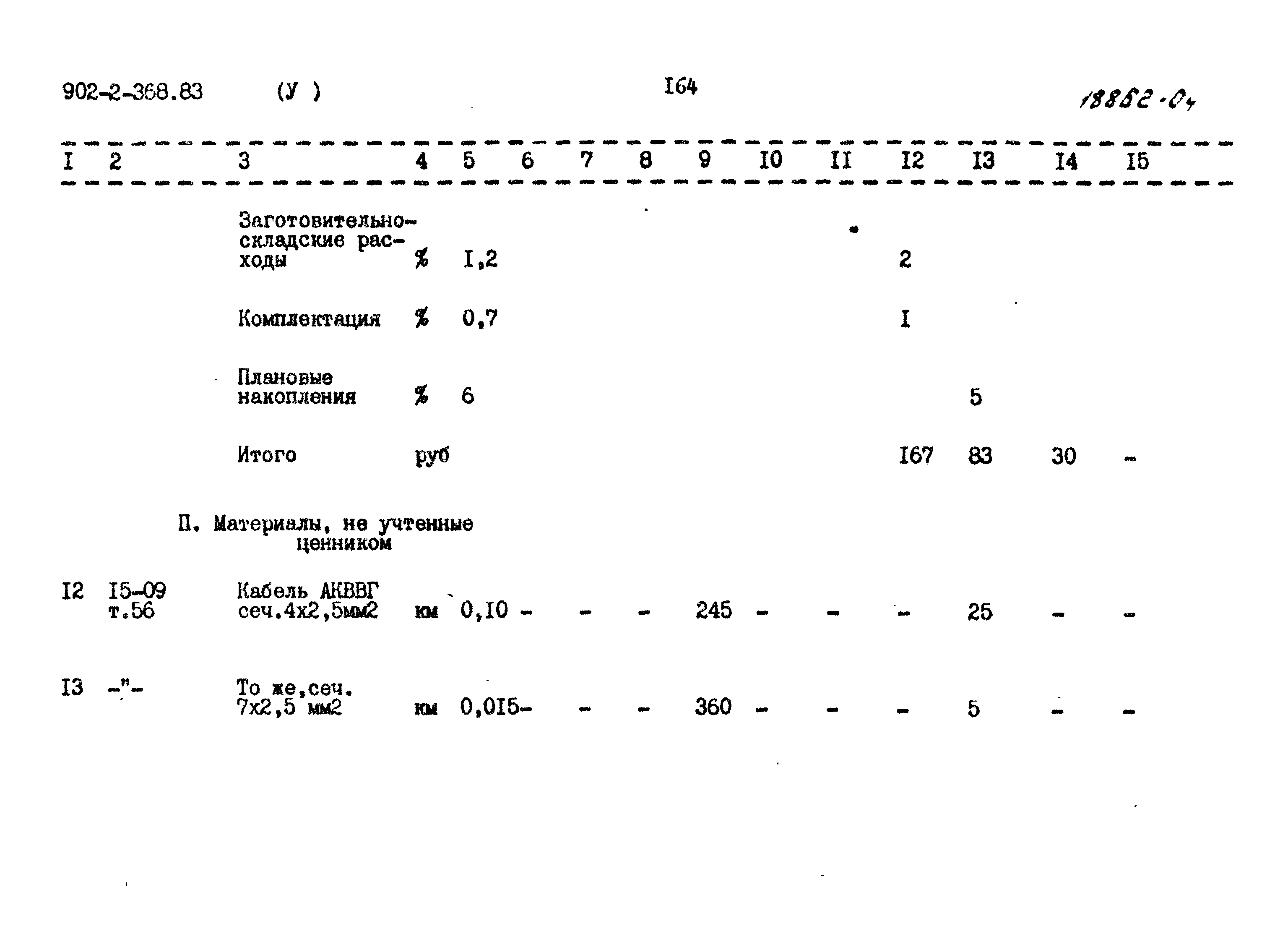 Типовой проект 902-2-368.83