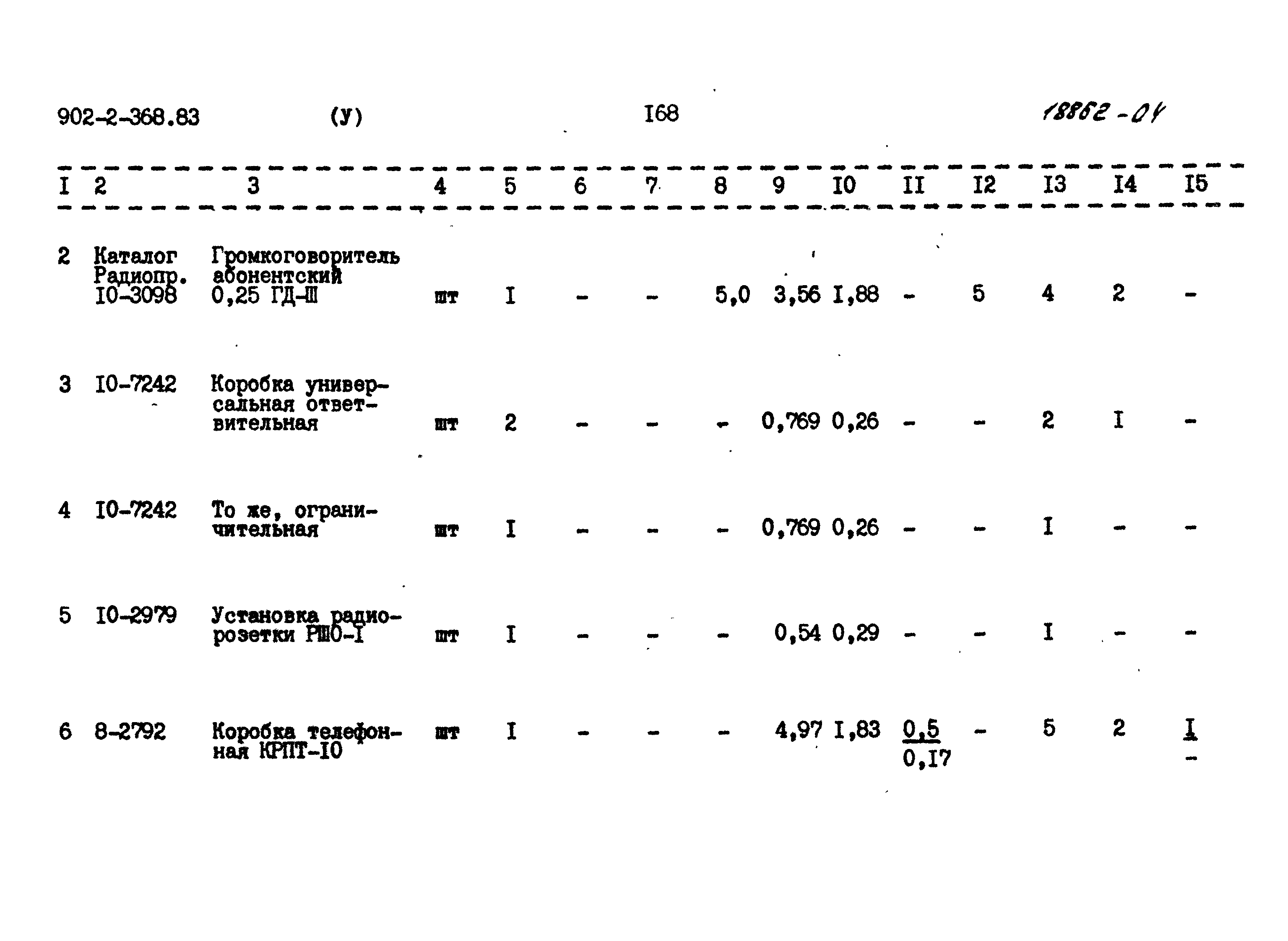 Типовой проект 902-2-368.83